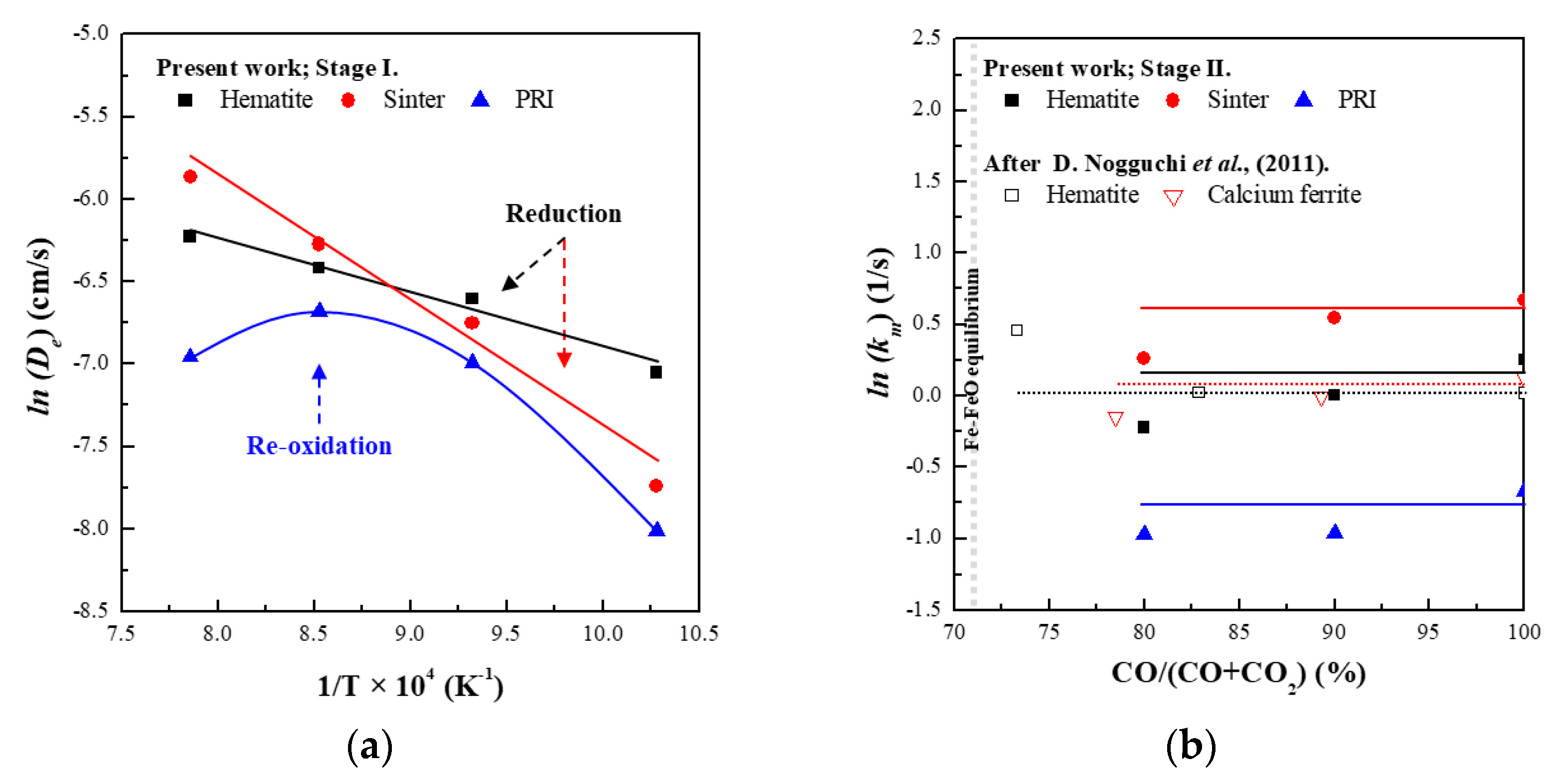 Metals 11 00839 g006