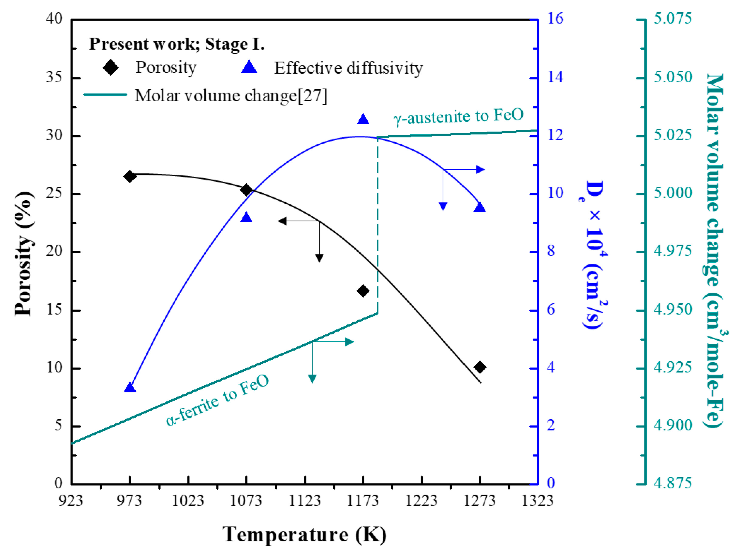 Metals 11 00839 g008