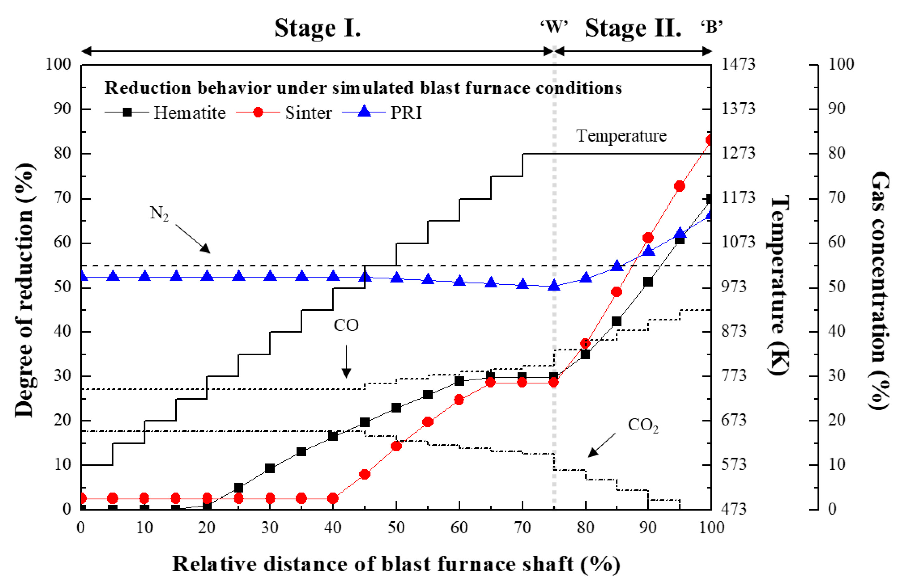 Metals 11 00839 g009