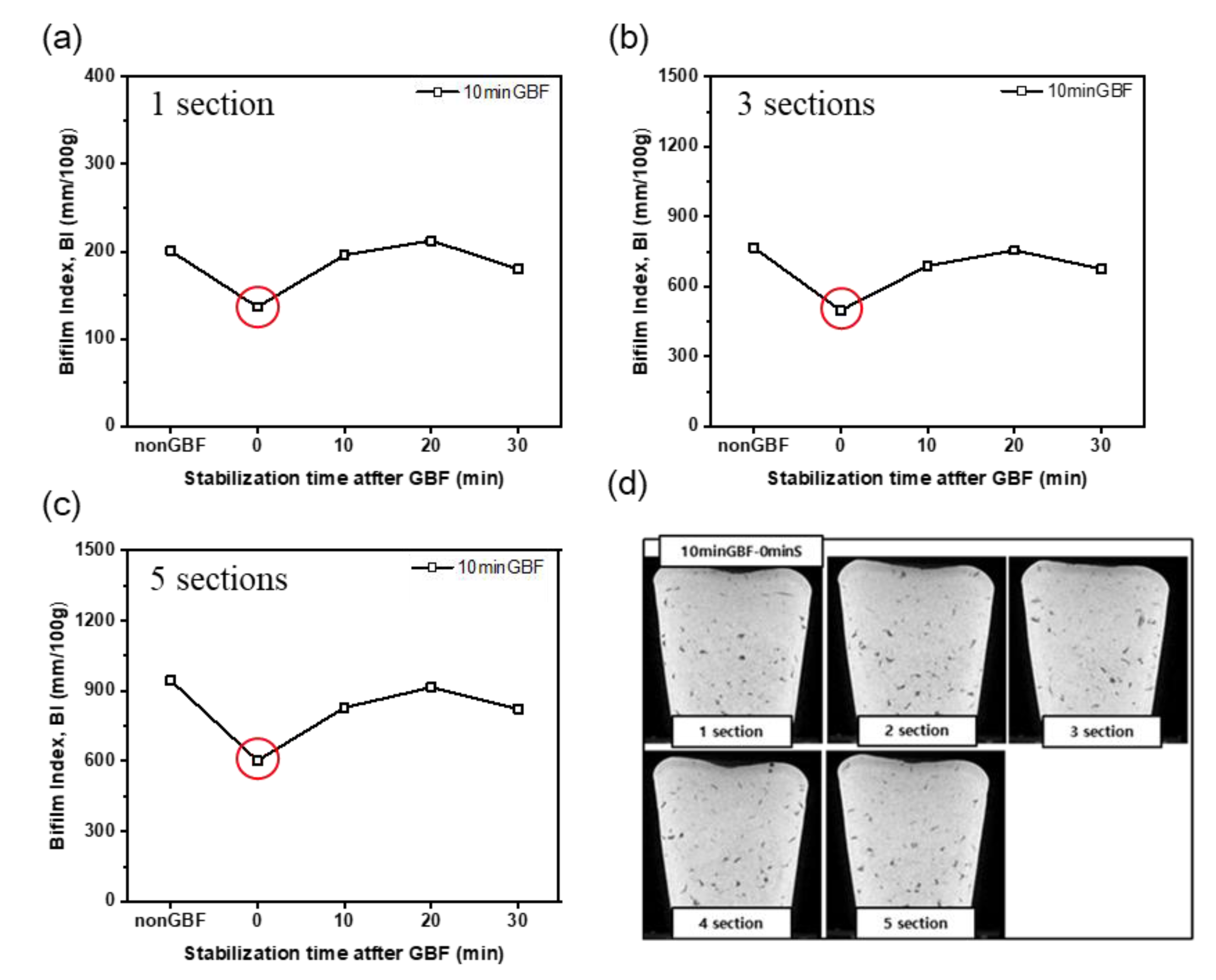 Metals 11 00841 g003