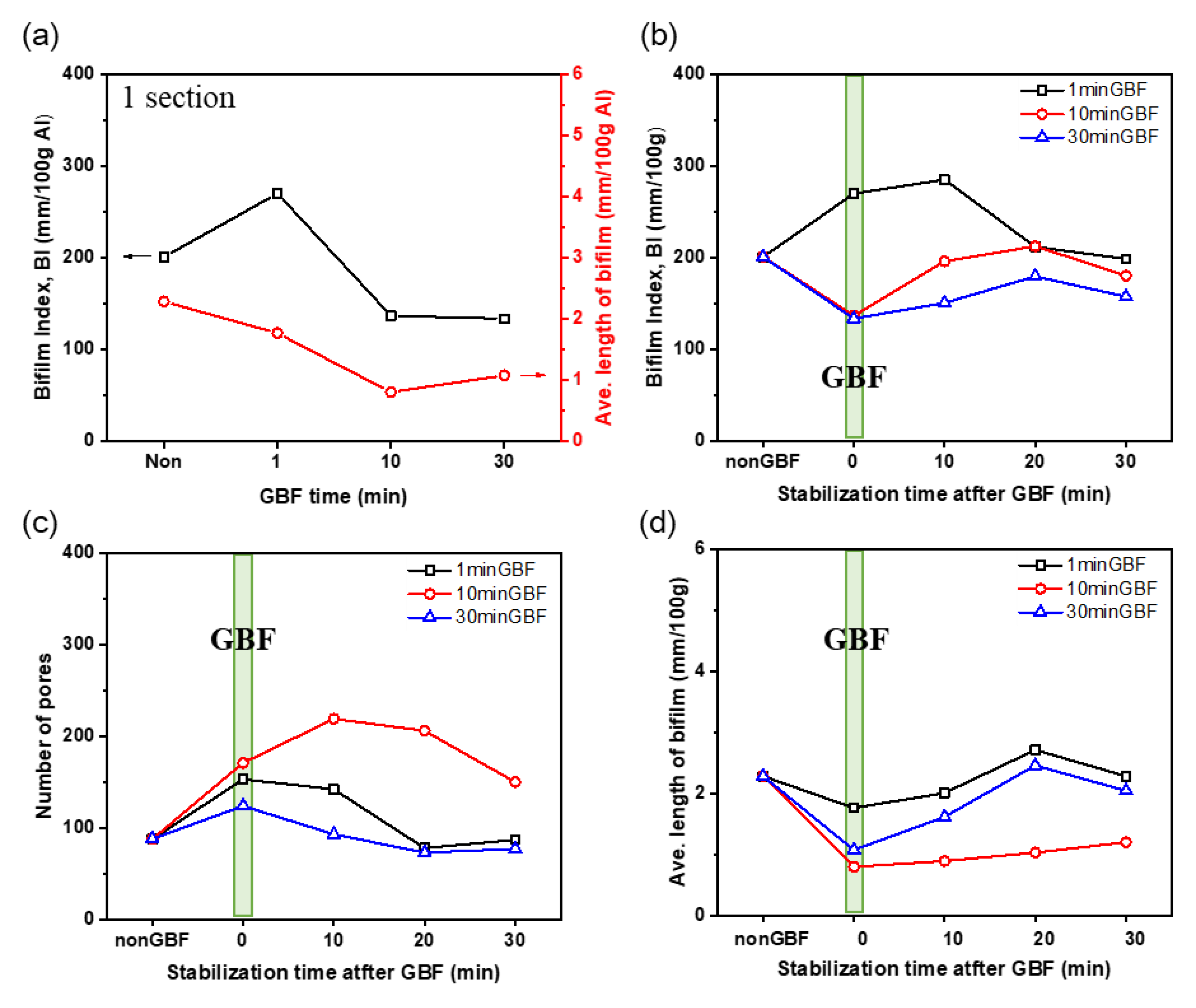 Metals 11 00841 g004