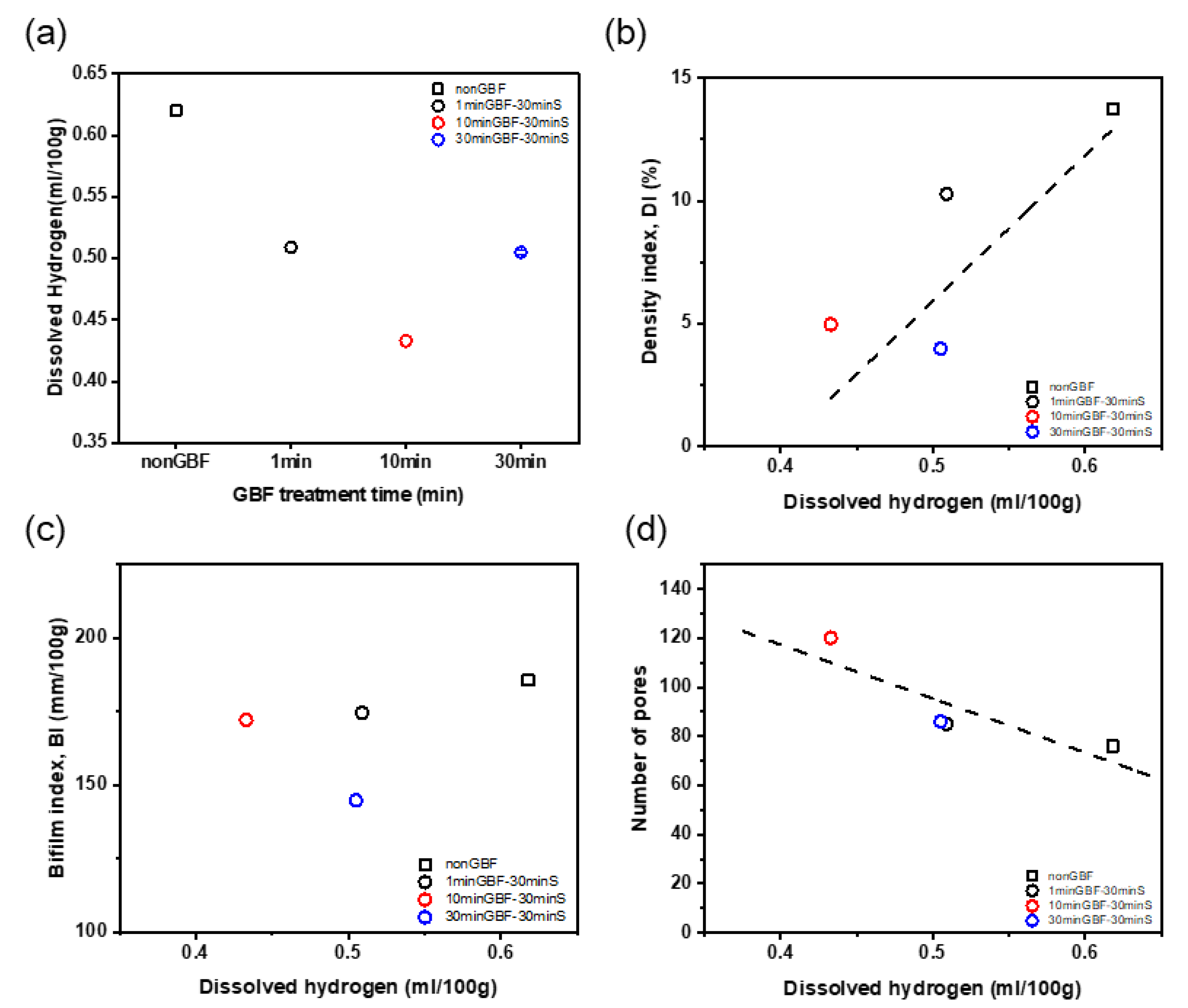Metals 11 00841 g006