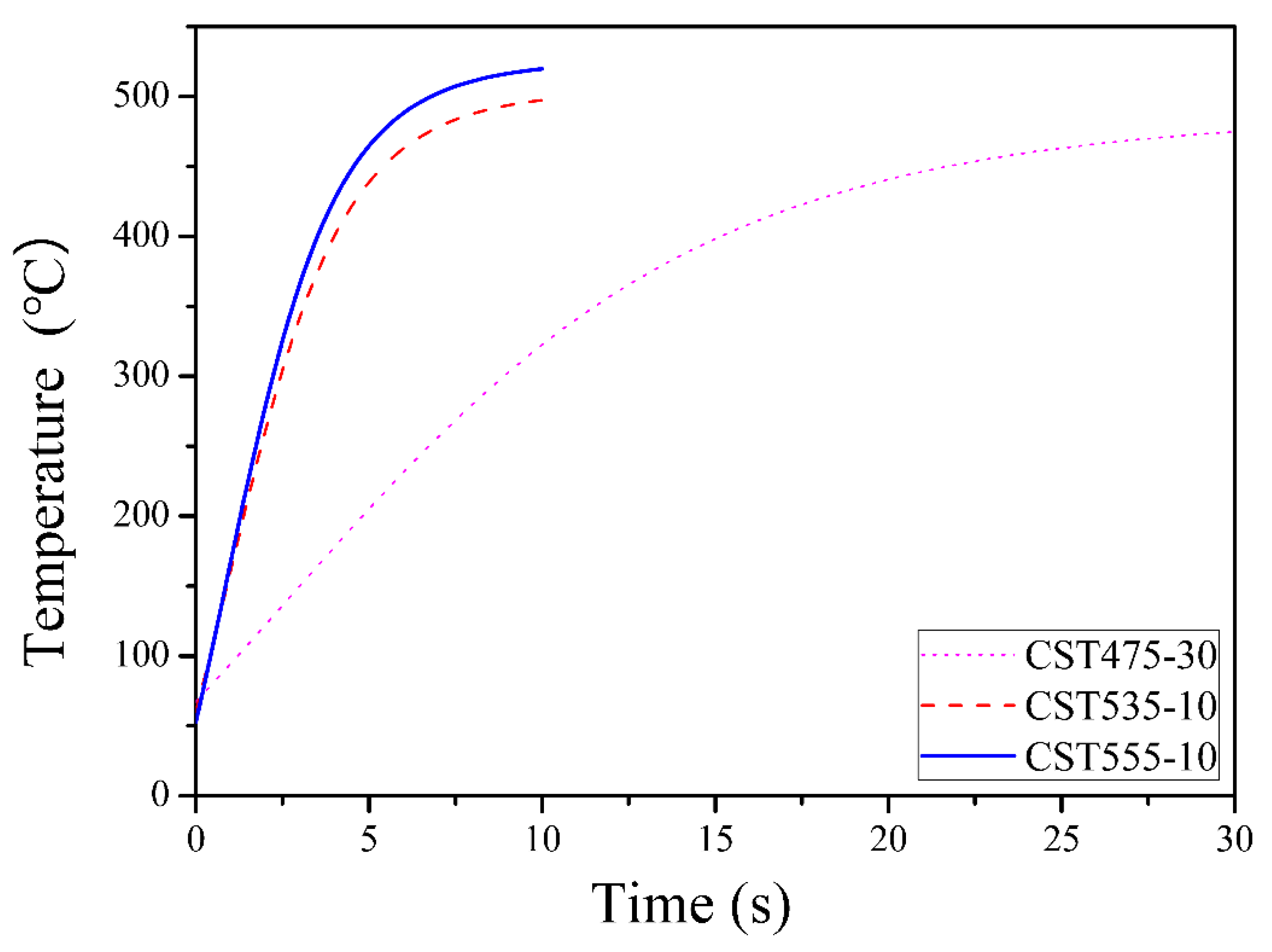 Metals 11 00842 g002 Metals 11 00842 g002