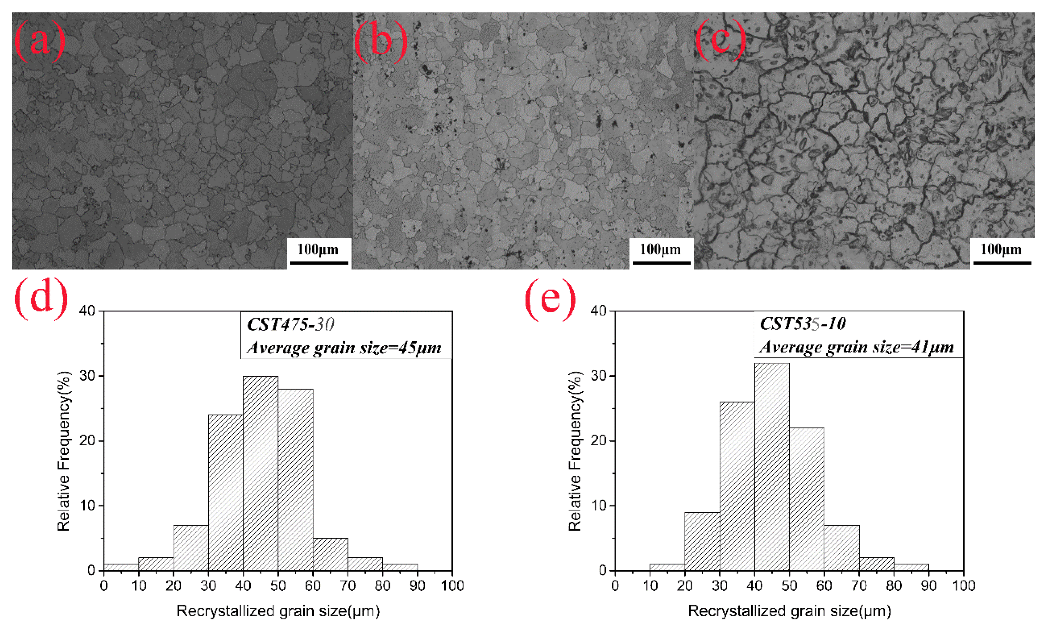 Metals 11 00842 g004 Metals 11 00842 g004