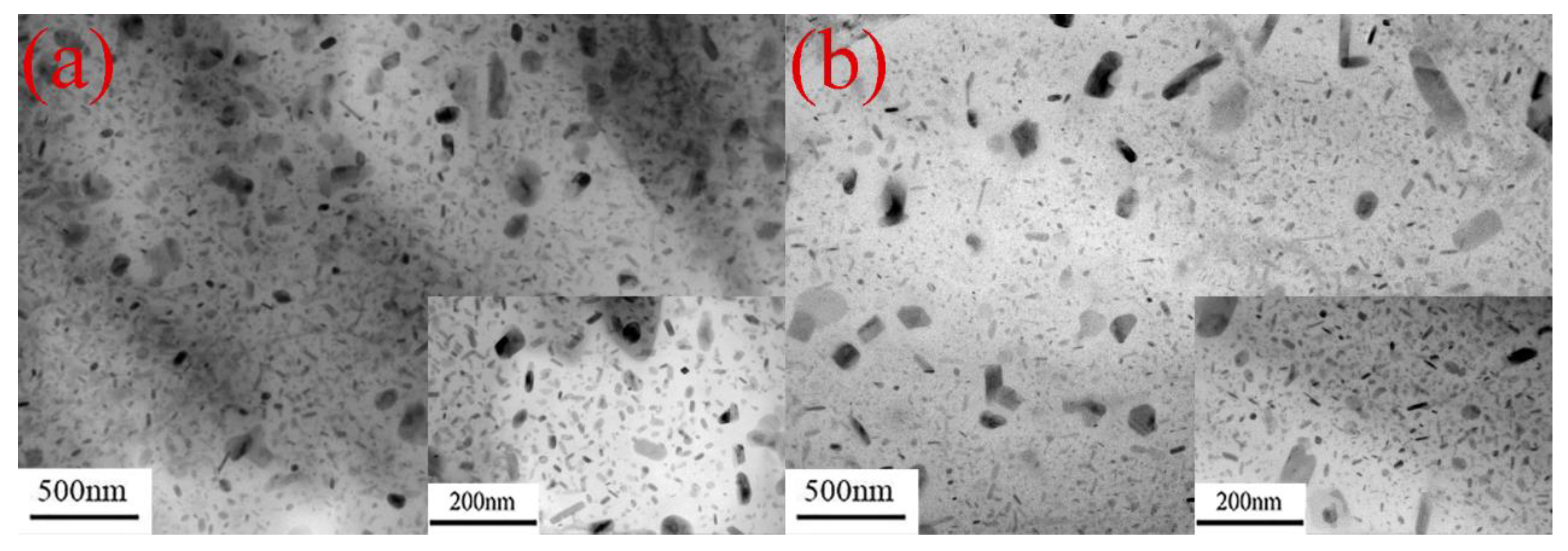 Metals 11 00842 g006 Metals 11 00842 g006