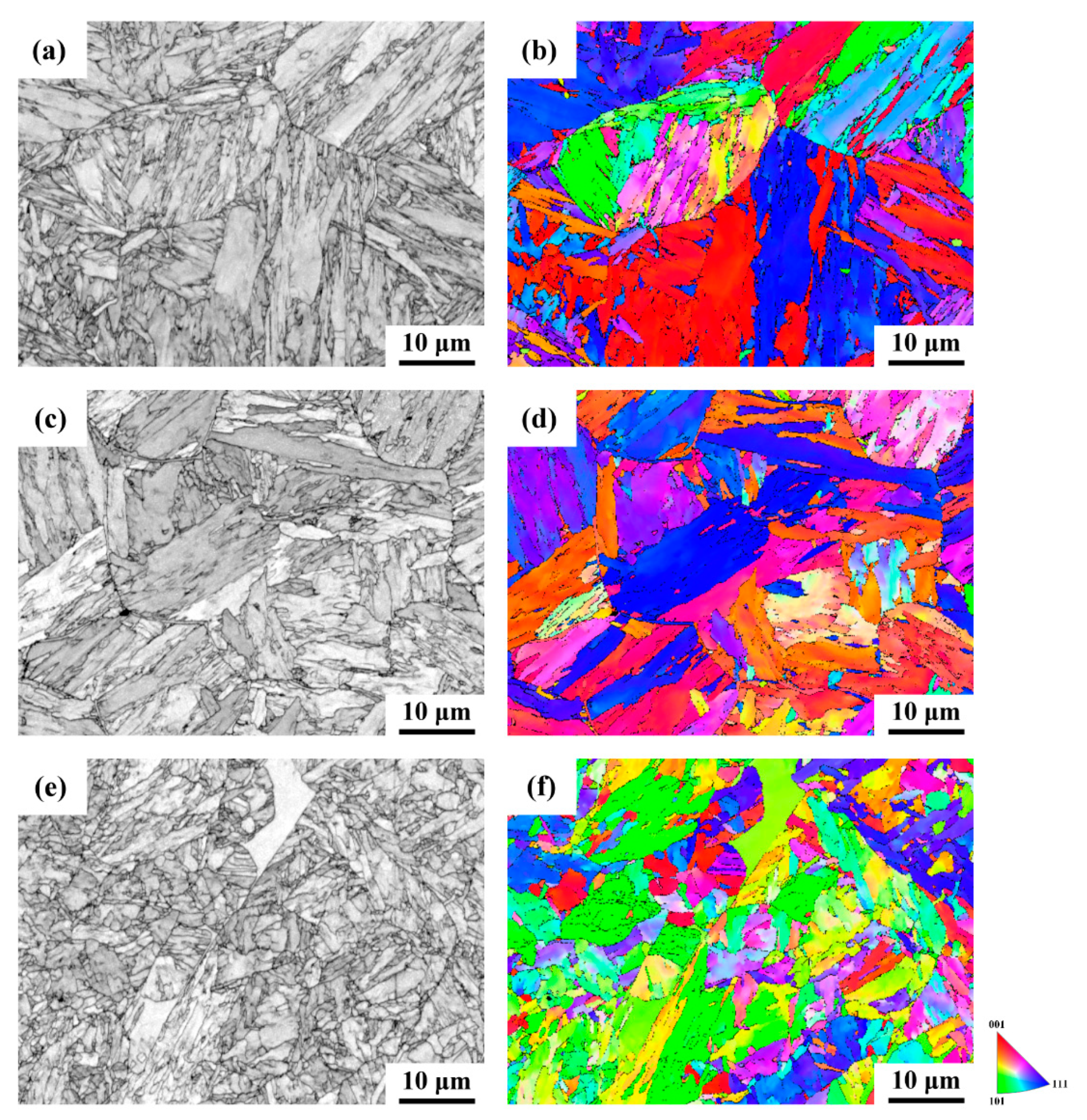 Metals 11 00847 g003 Metals 11 00847 g003