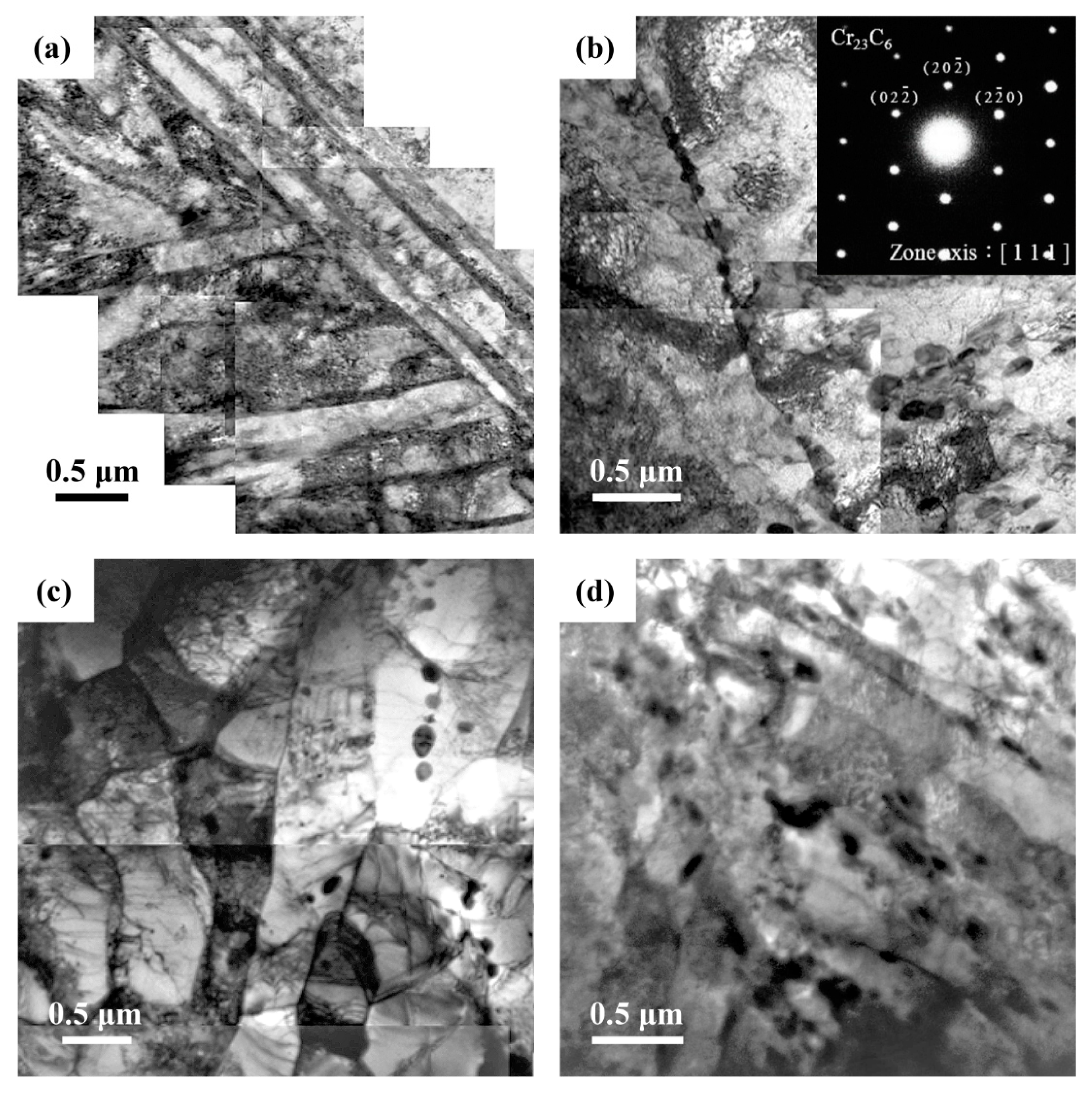 Metals 11 00847 g004 Metals 11 00847 g004