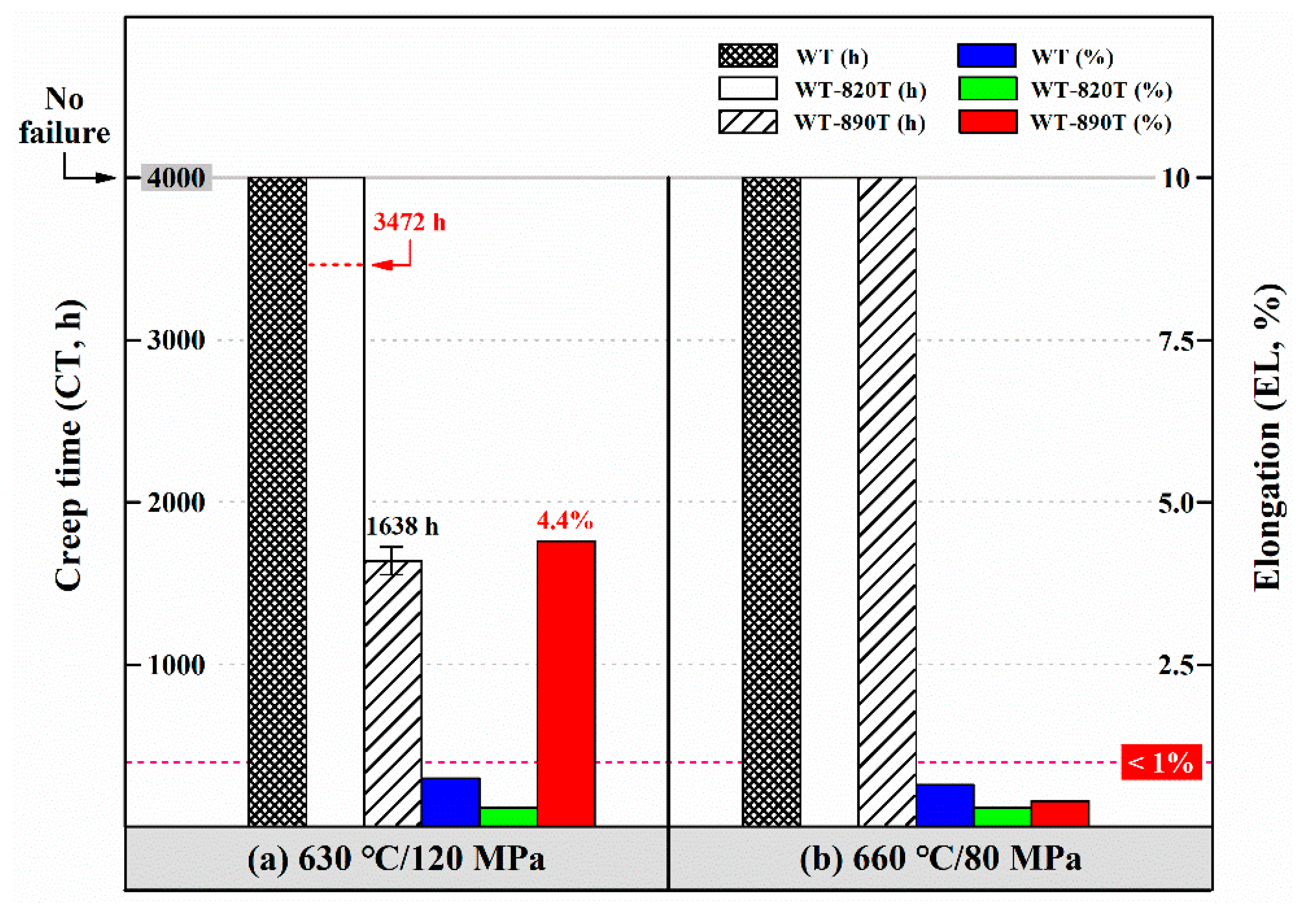 Metals 11 00847 g006 Metals 11 00847 g006