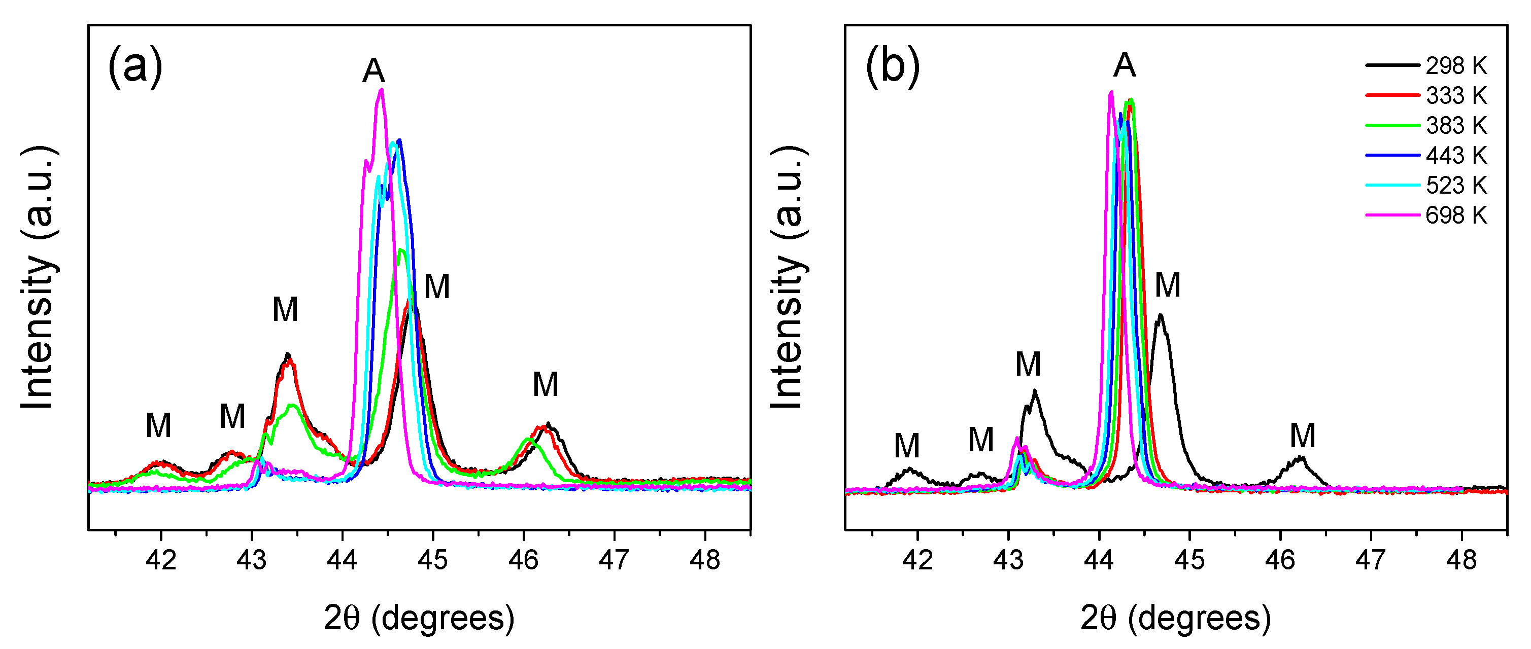 Metals 11 00849 g001 Metals 11 00849 g001