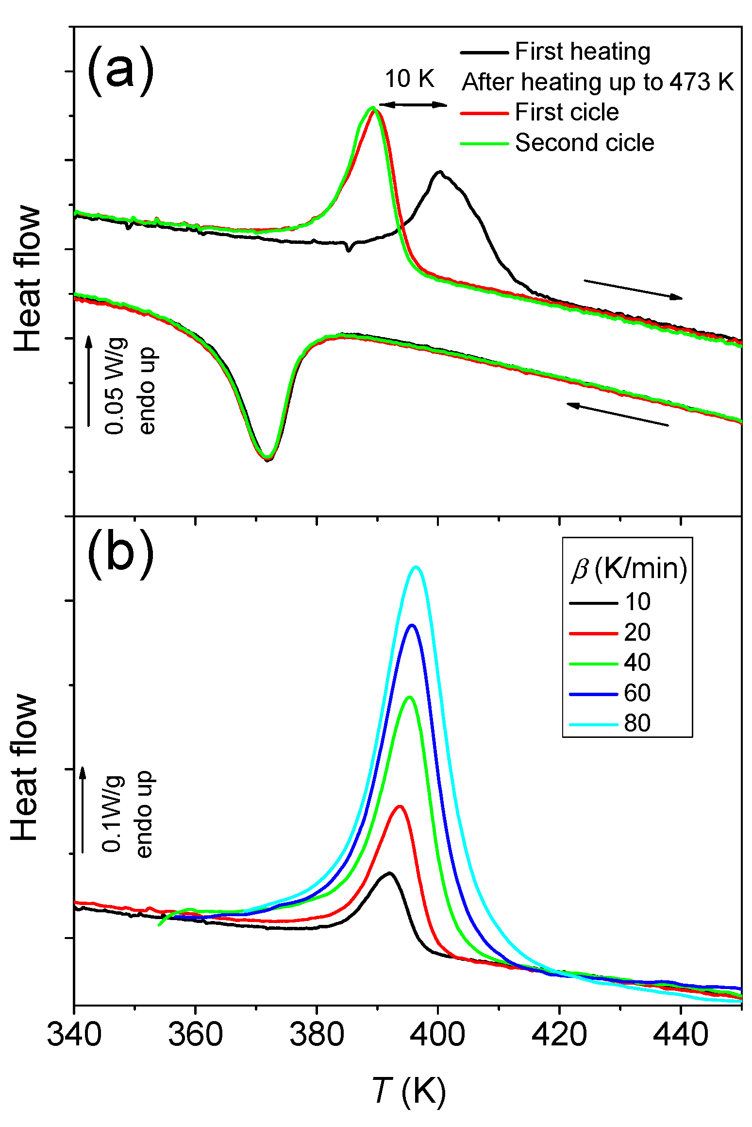 Metals 11 00849 g002 Metals 11 00849 g002
