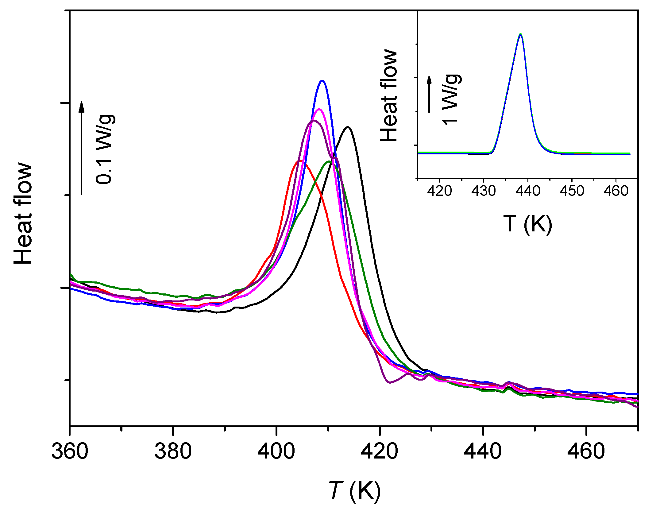Metals 11 00849 g003 Metals 11 00849 g003