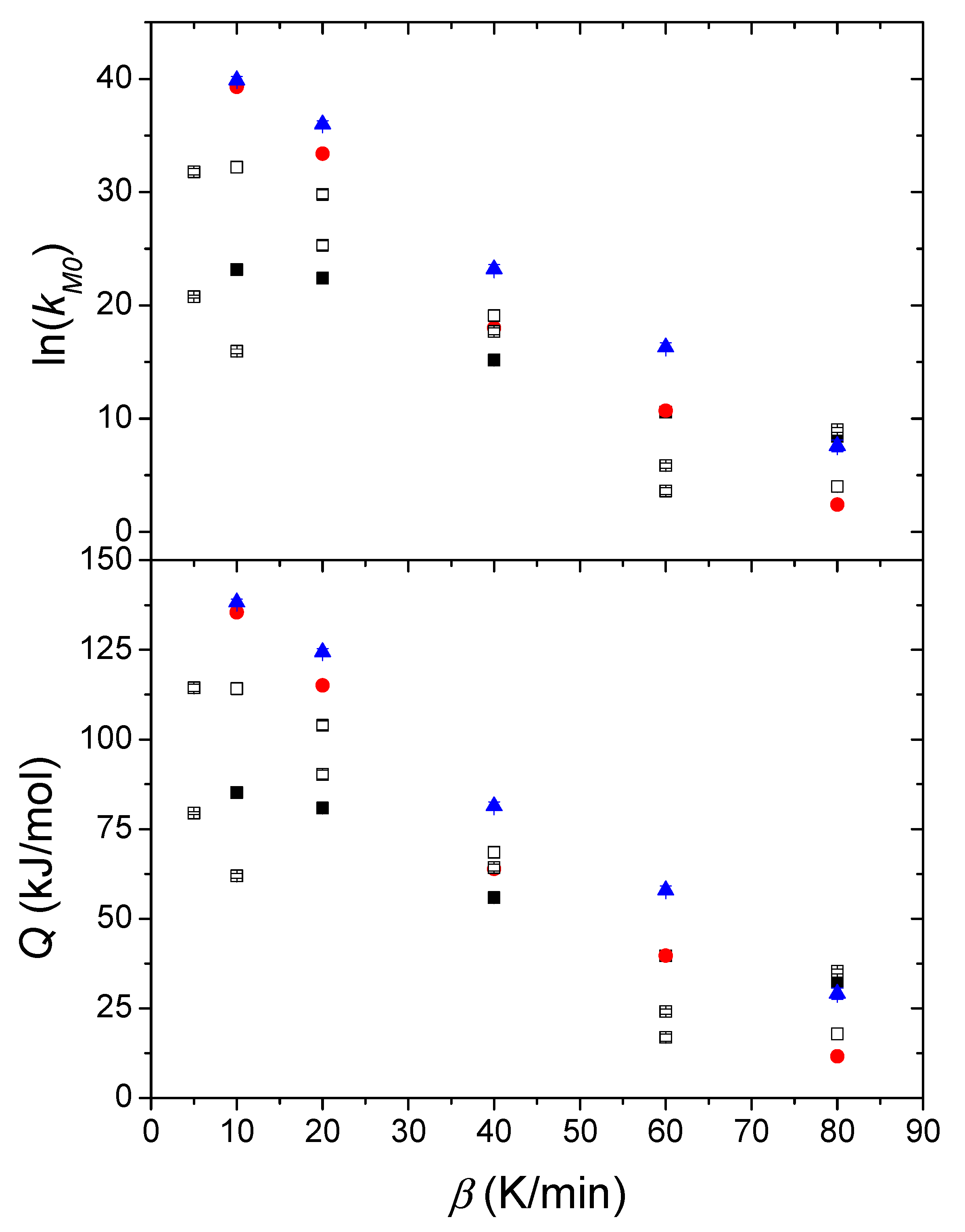 Metals 11 00849 g008 Metals 11 00849 g008