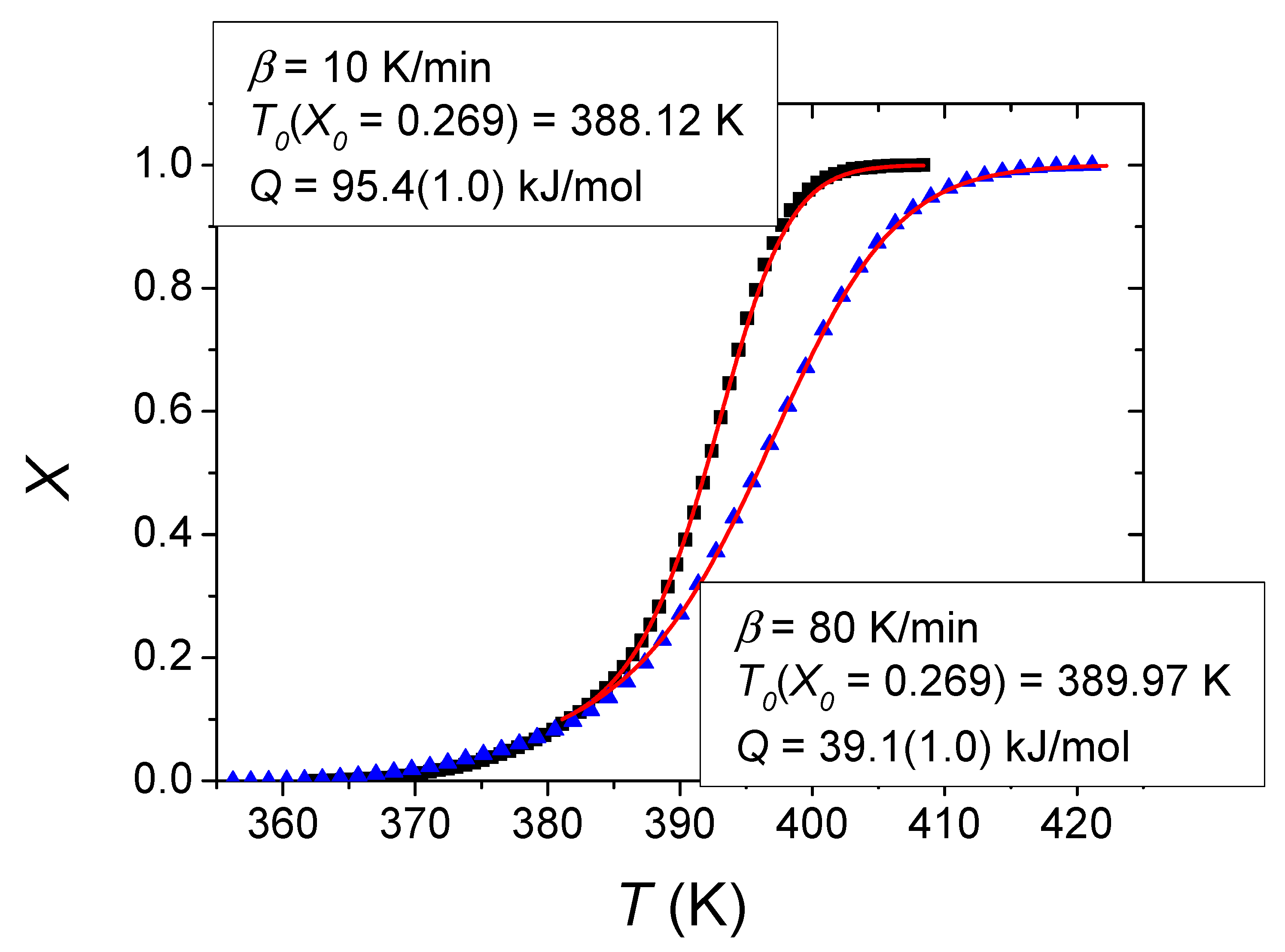Metals 11 00849 g010 Metals 11 00849 g010