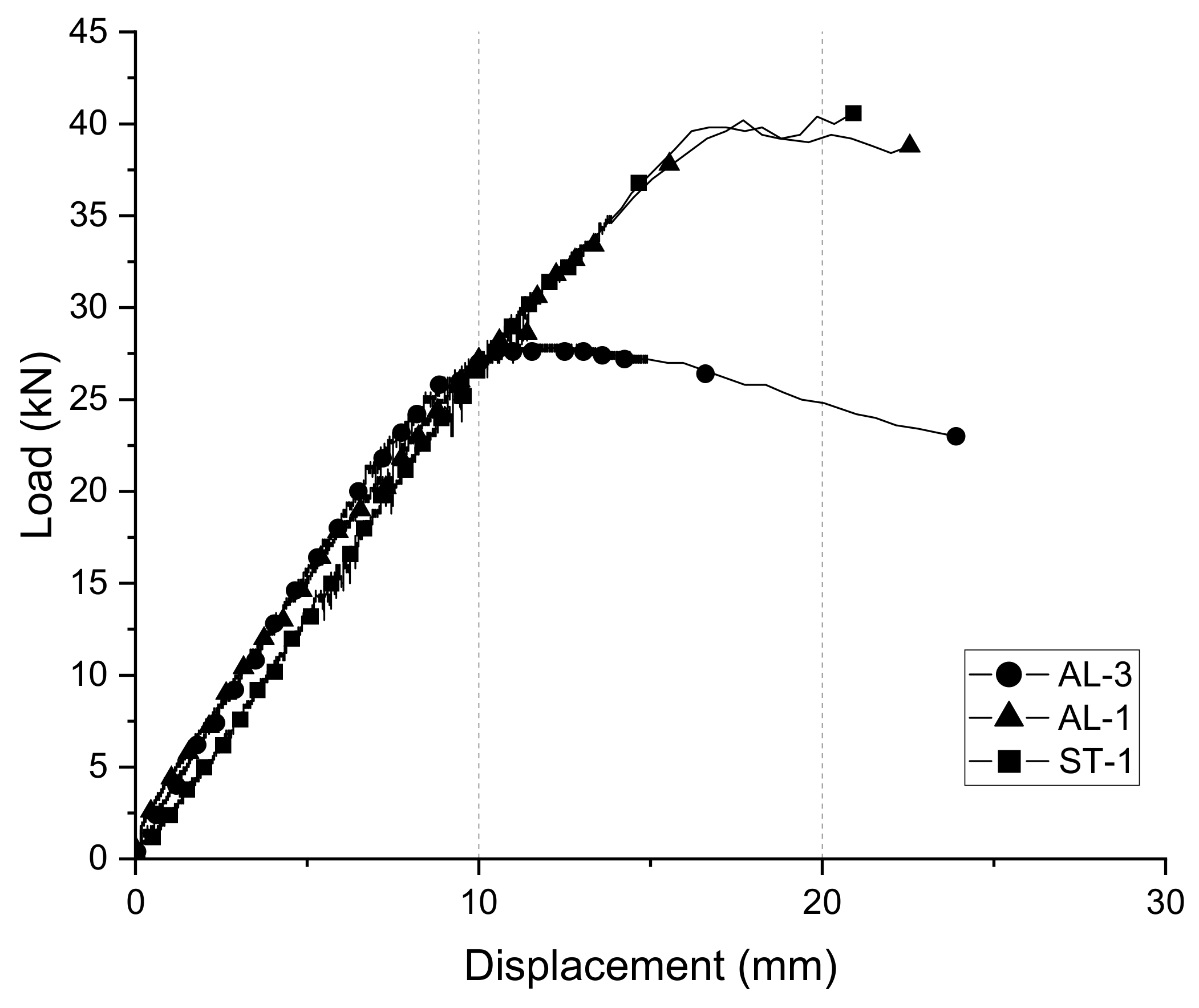 Metals 11 00851 g008 Metals 11 00851 g008