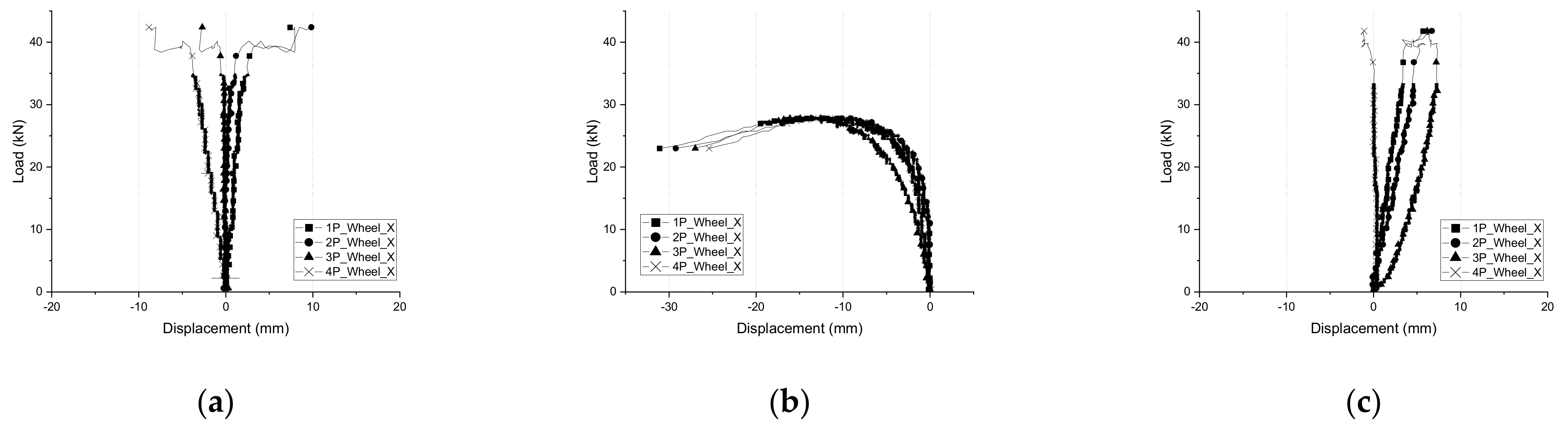 Metals 11 00851 g009 Metals 11 00851 g009