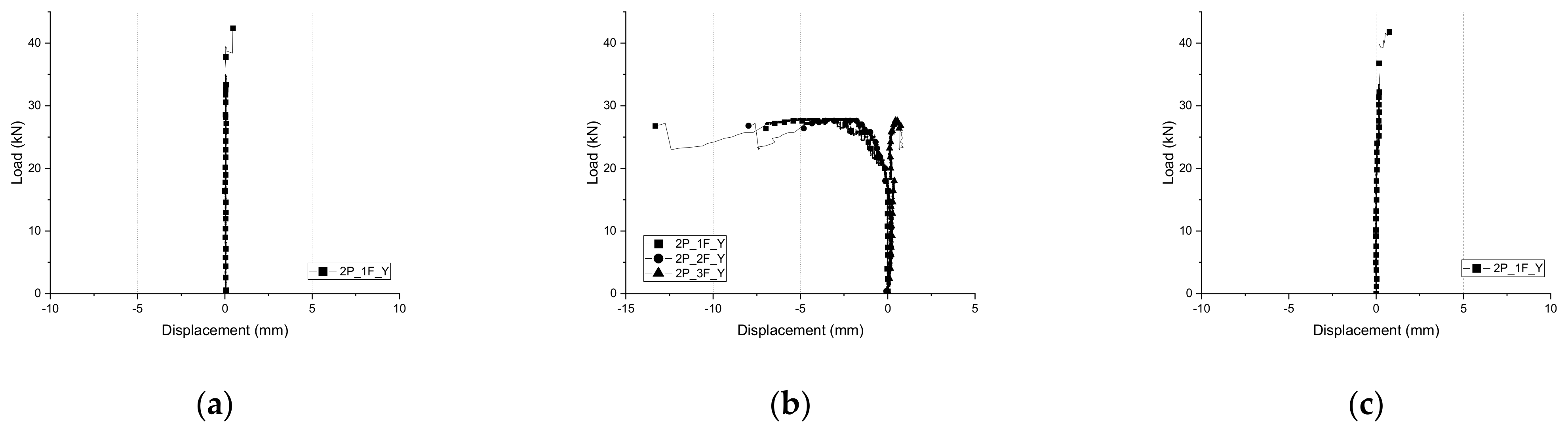 Metals 11 00851 g011 Metals 11 00851 g011