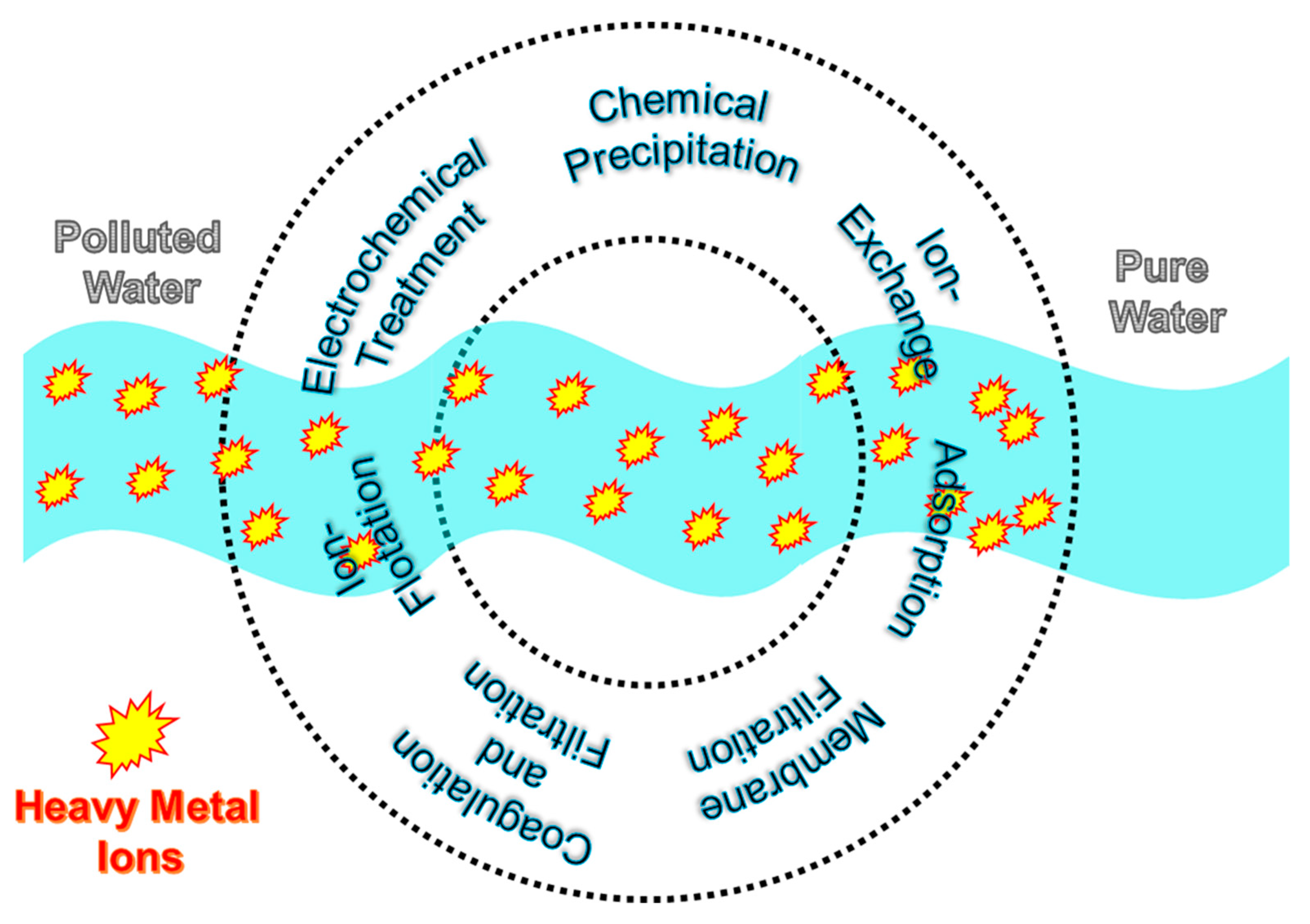 Metals 11 00864 g002