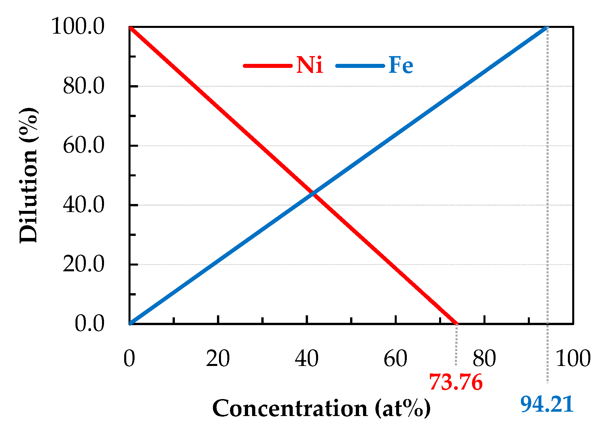Metals 11 00874 g003