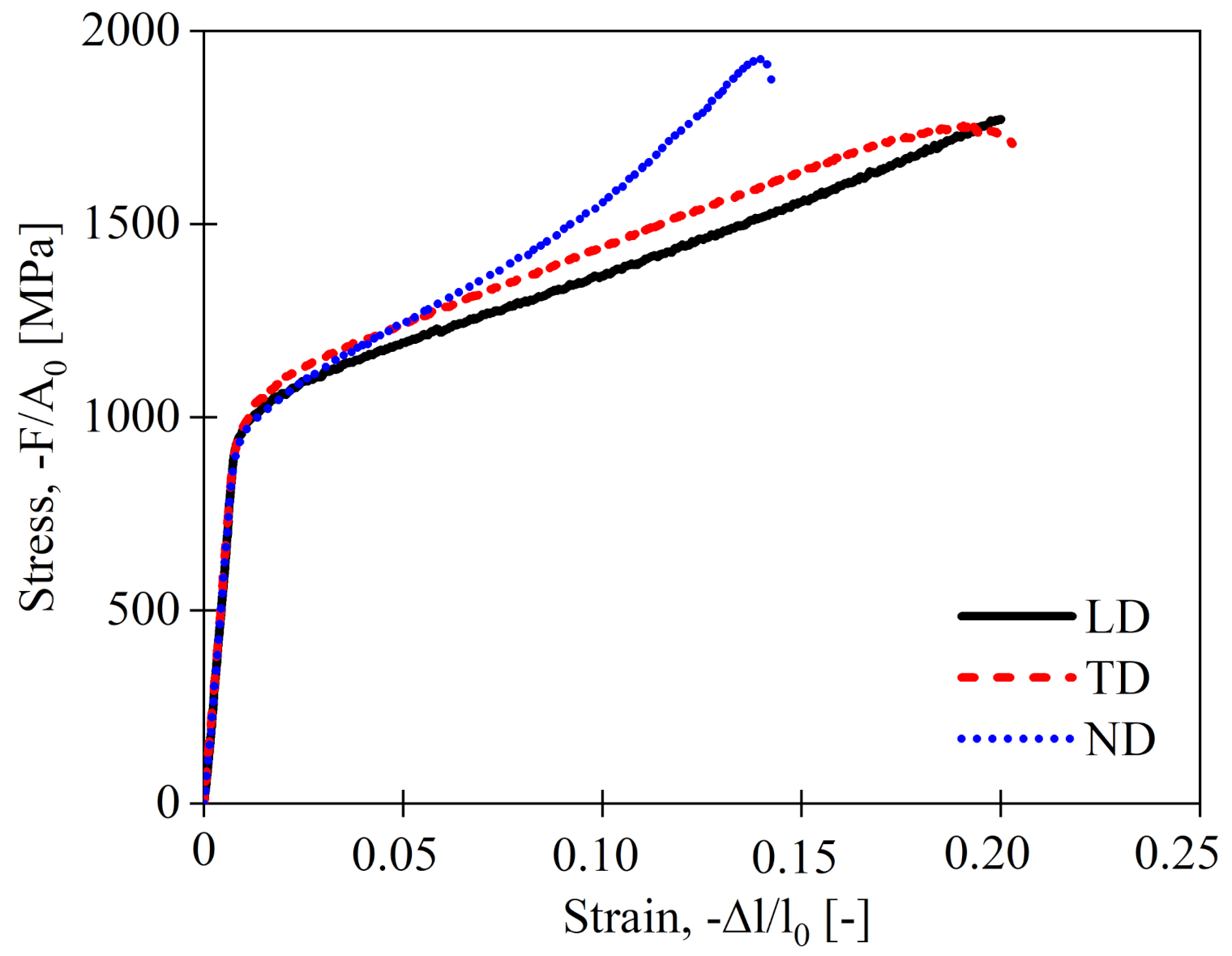 Metals 11 00877 g002