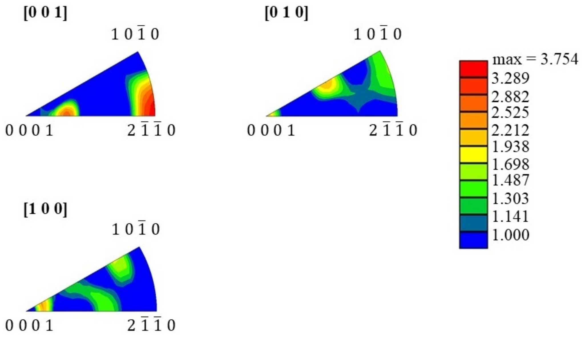 Metals 11 00877 g005