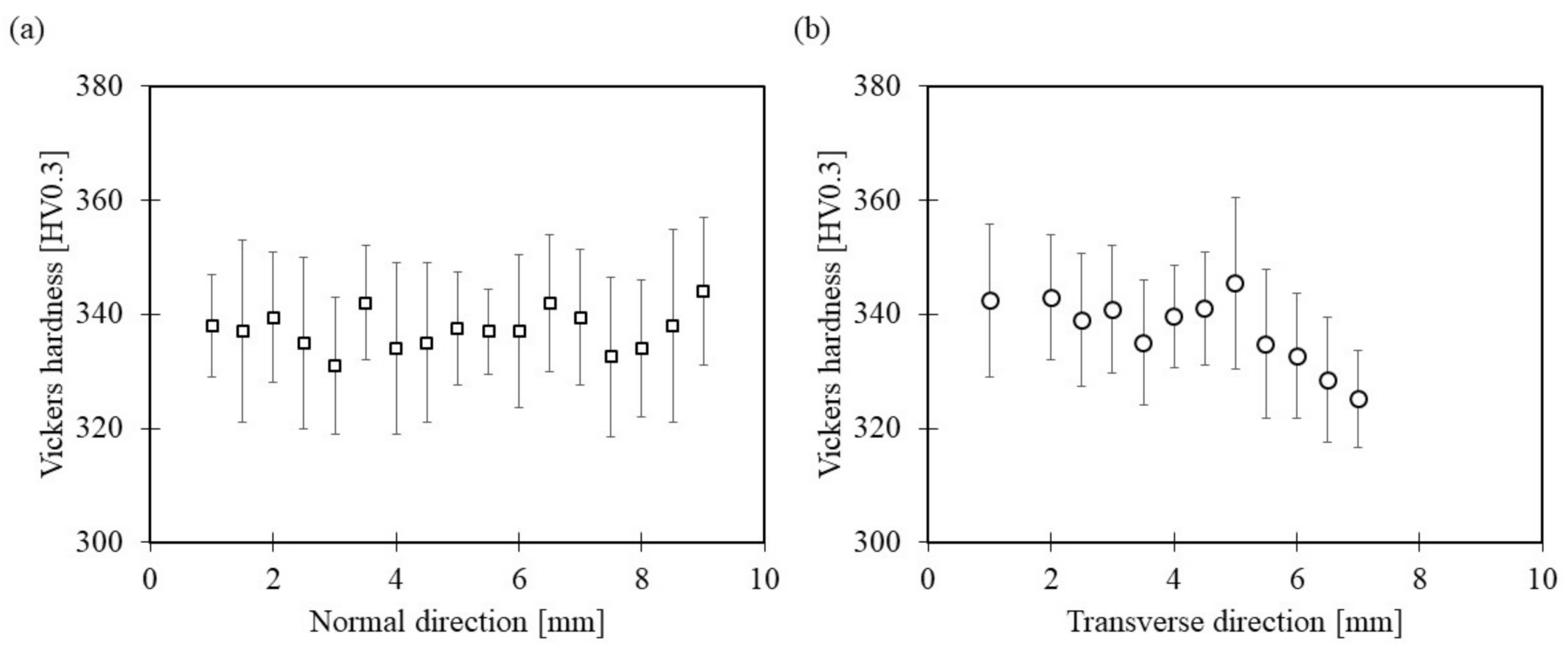 Metals 11 00877 g006