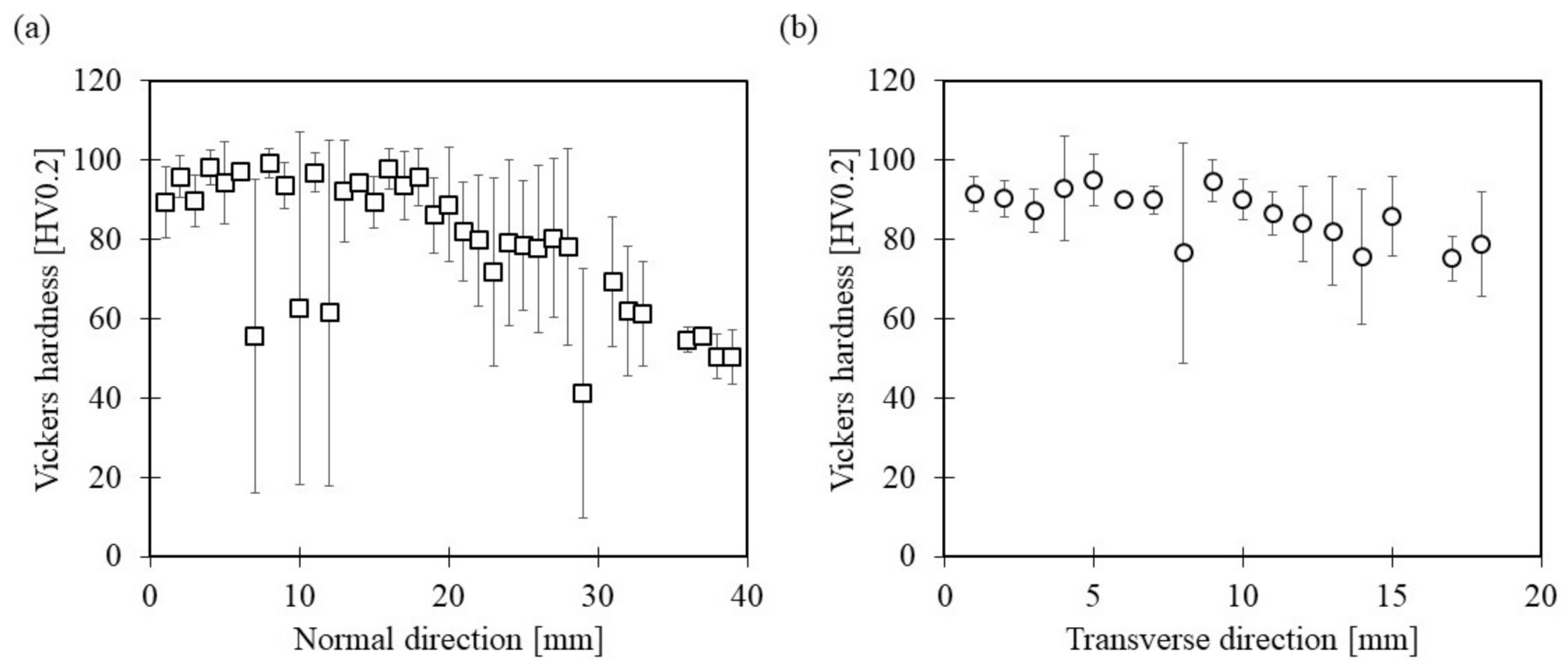 Metals 11 00877 g011