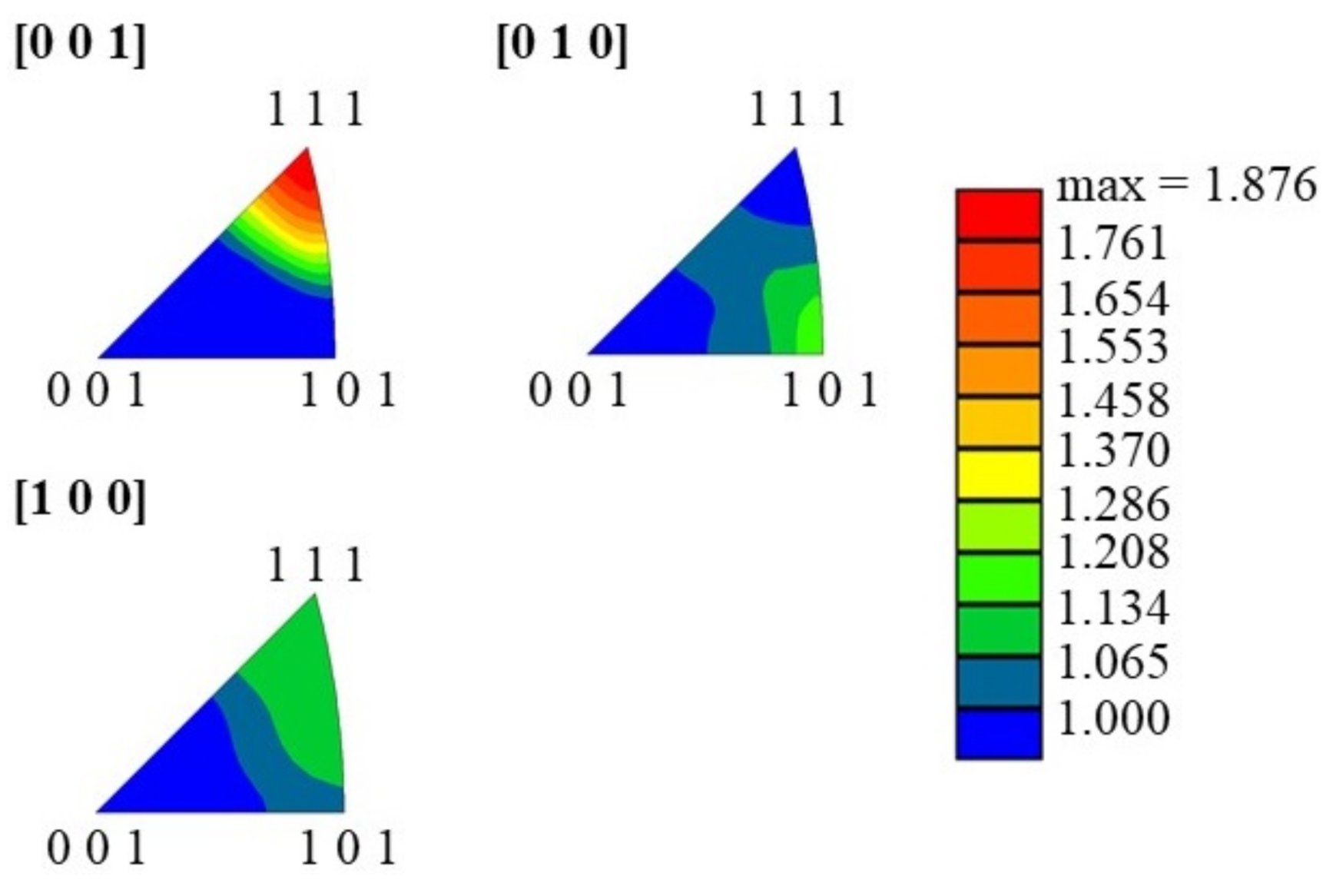Metals 11 00877 g014