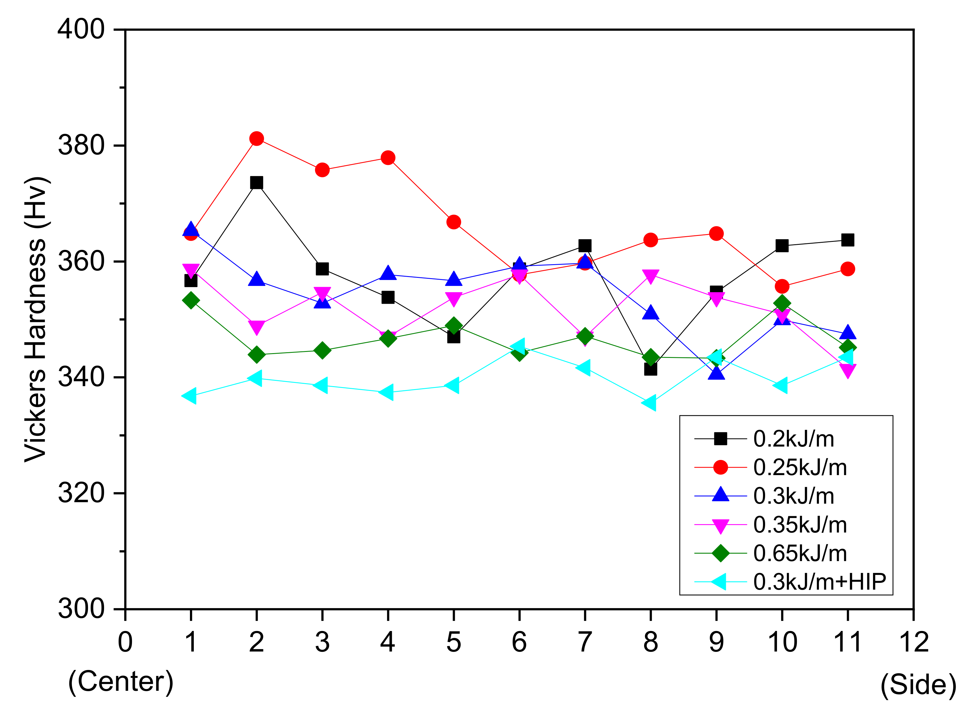 Metals 11 00878 g004