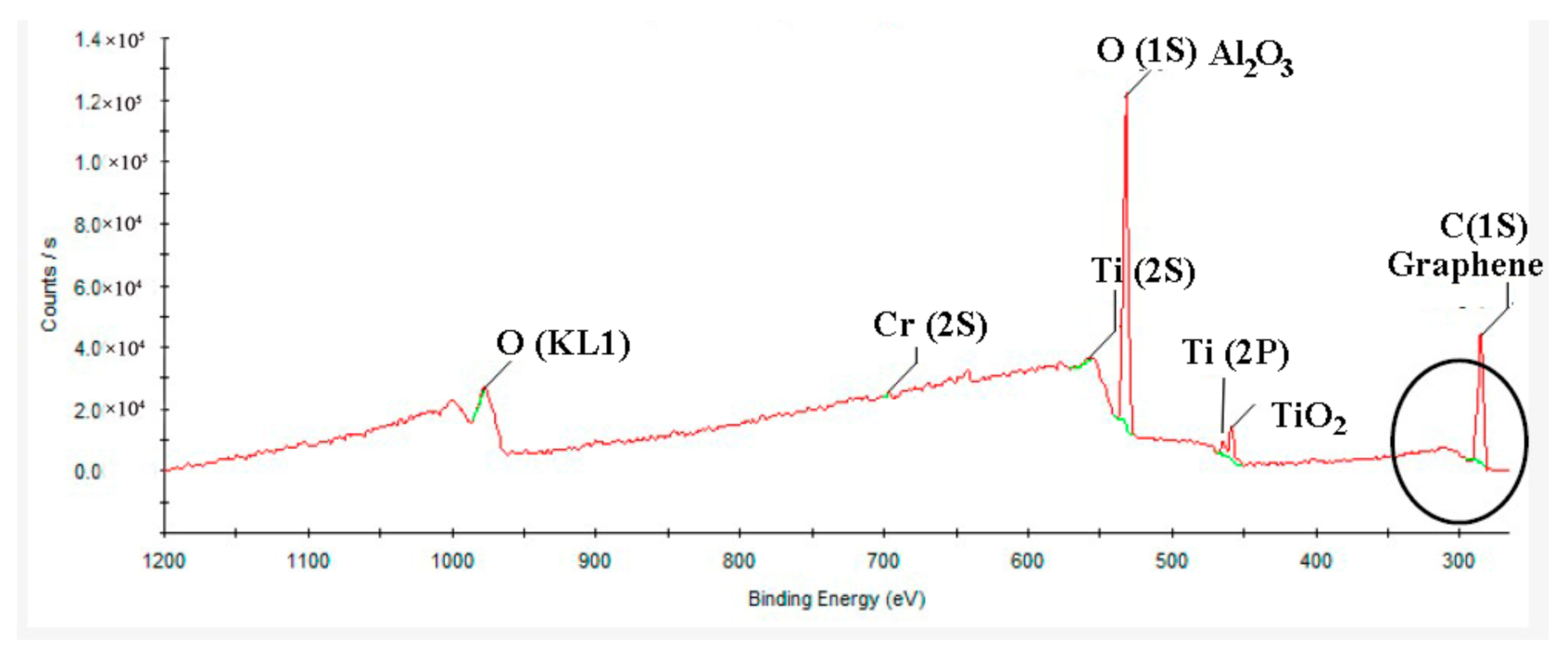 Metals 11 00883 g003