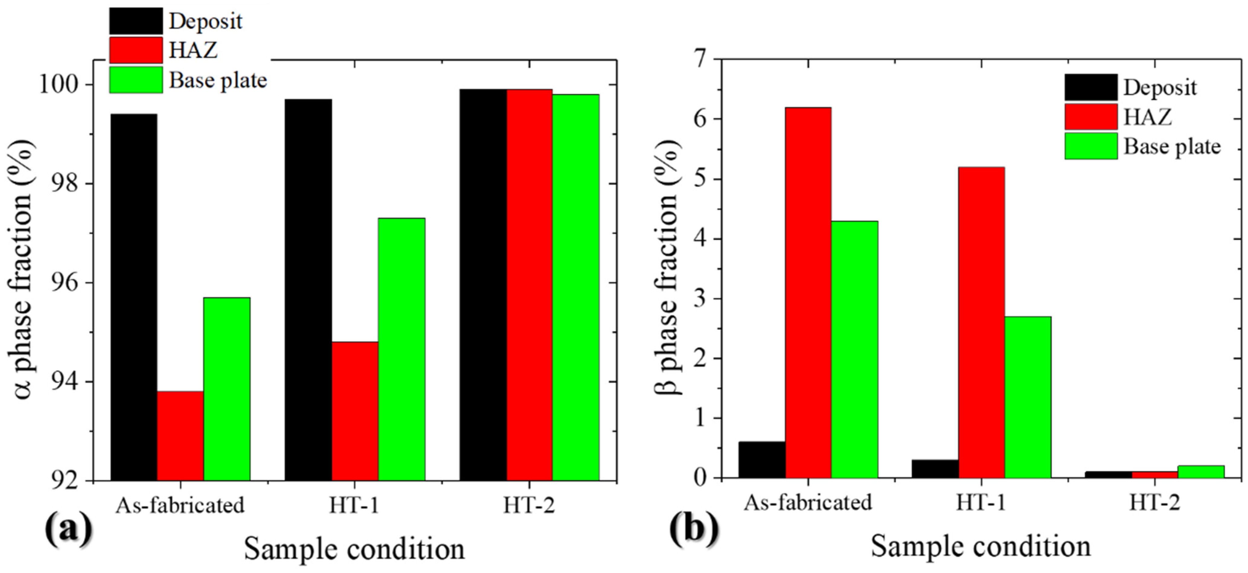 Metals 11 00887 g011