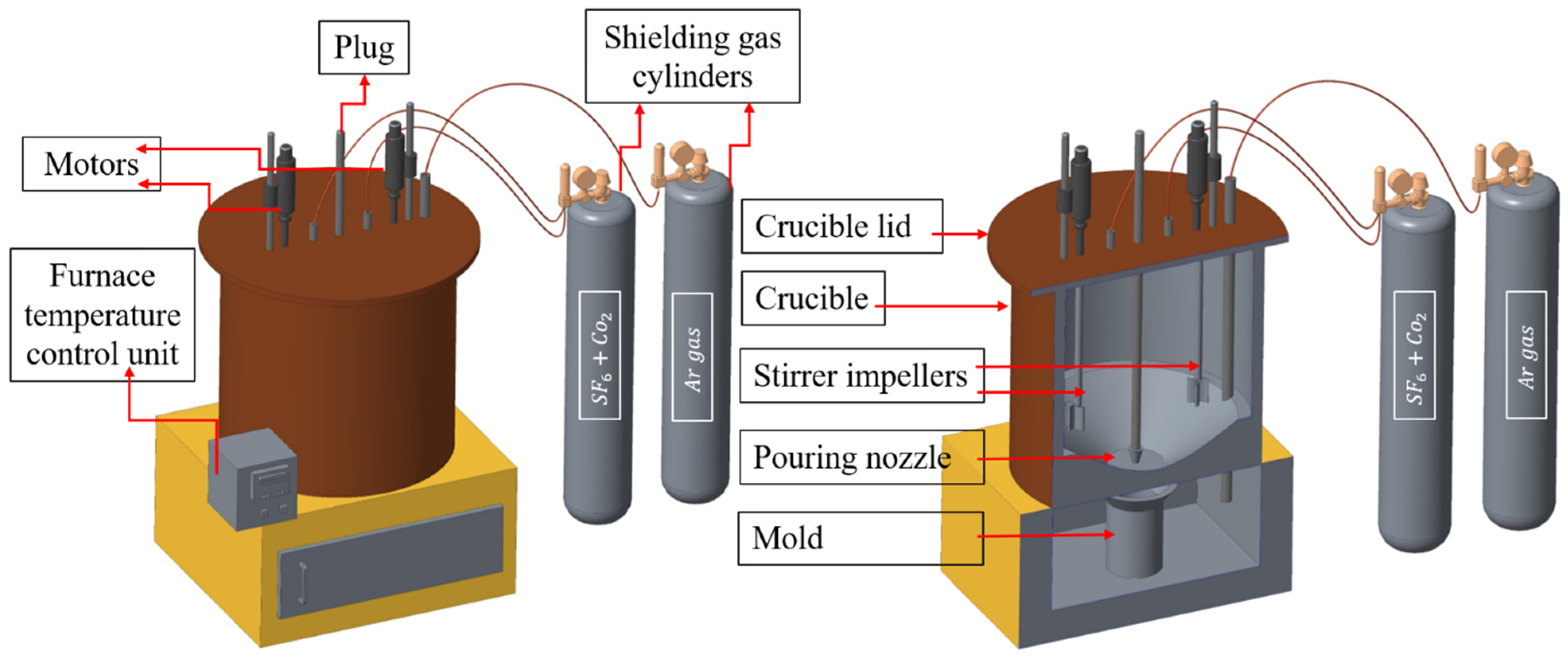 Taiwan-made MK-Type Aluminum Continue Rapidly Melting Furnace