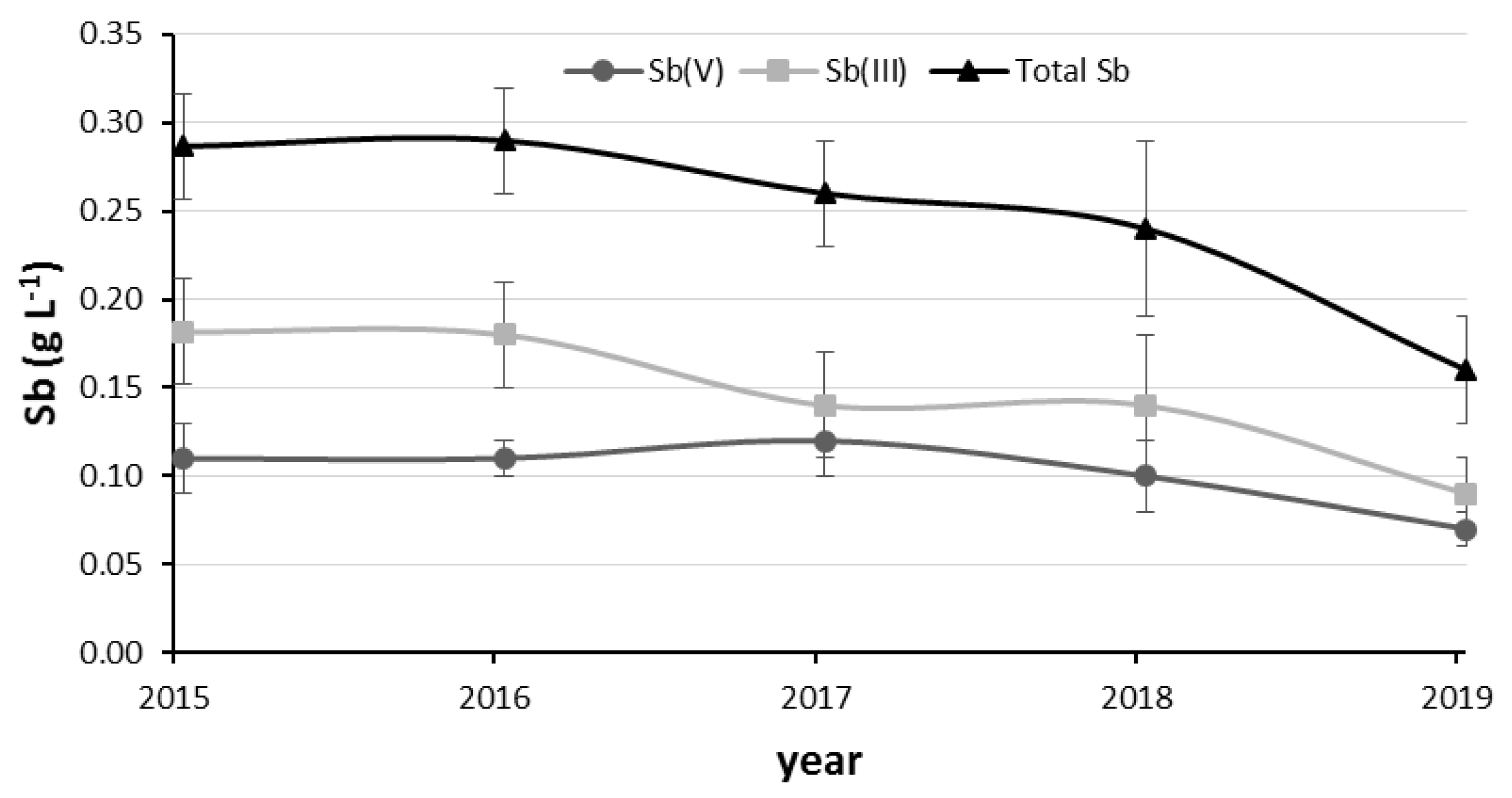 Metals 11 00902 g002