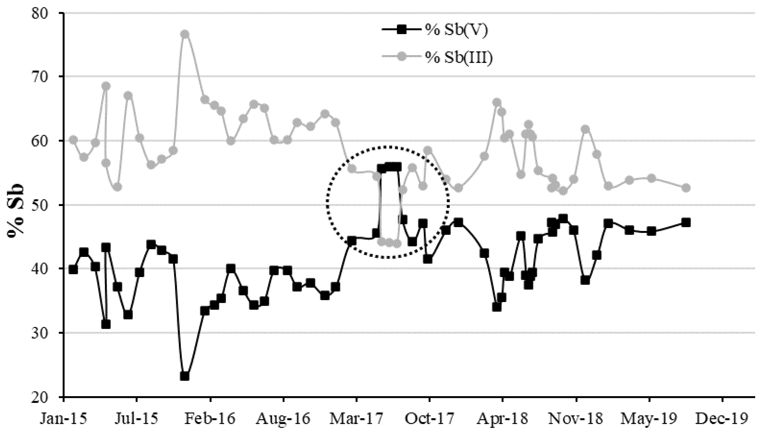 Metals 11 00902 g003
