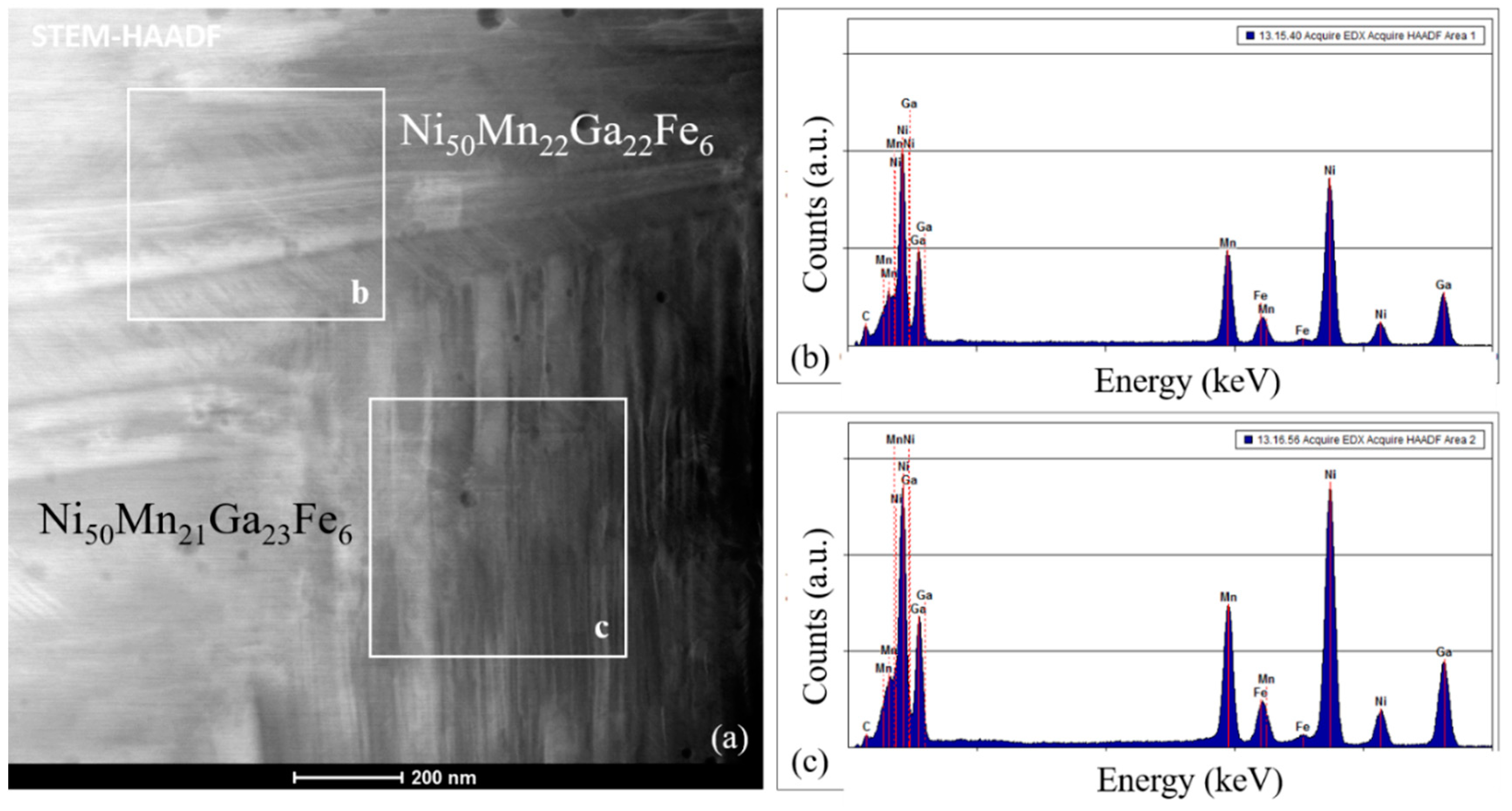 Metals 11 00903 g007 Metals 11 00903 g007