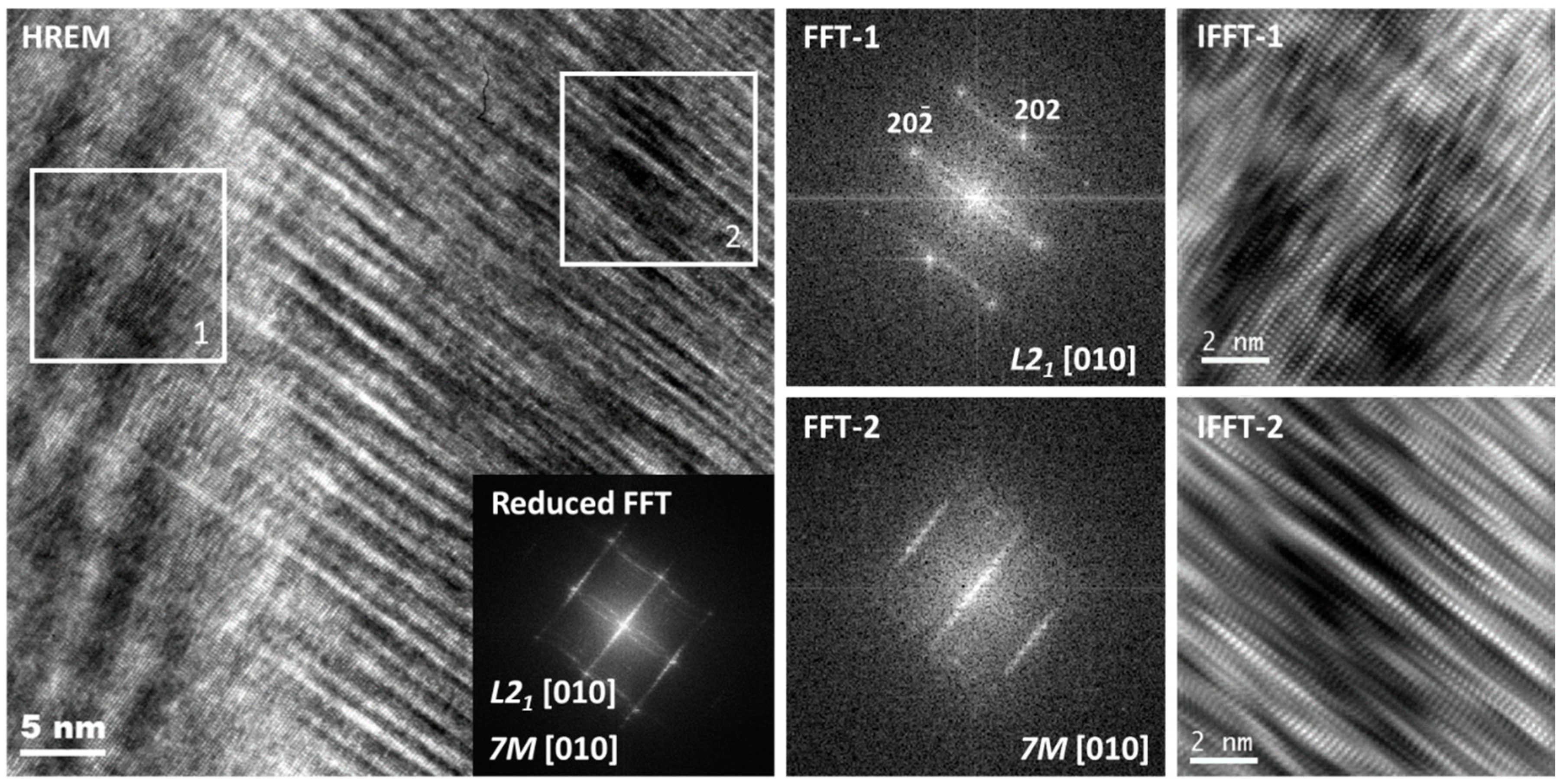 Metals 11 00903 g010 Metals 11 00903 g010