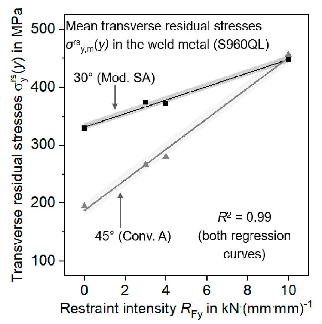 Metals 11 00904 g001