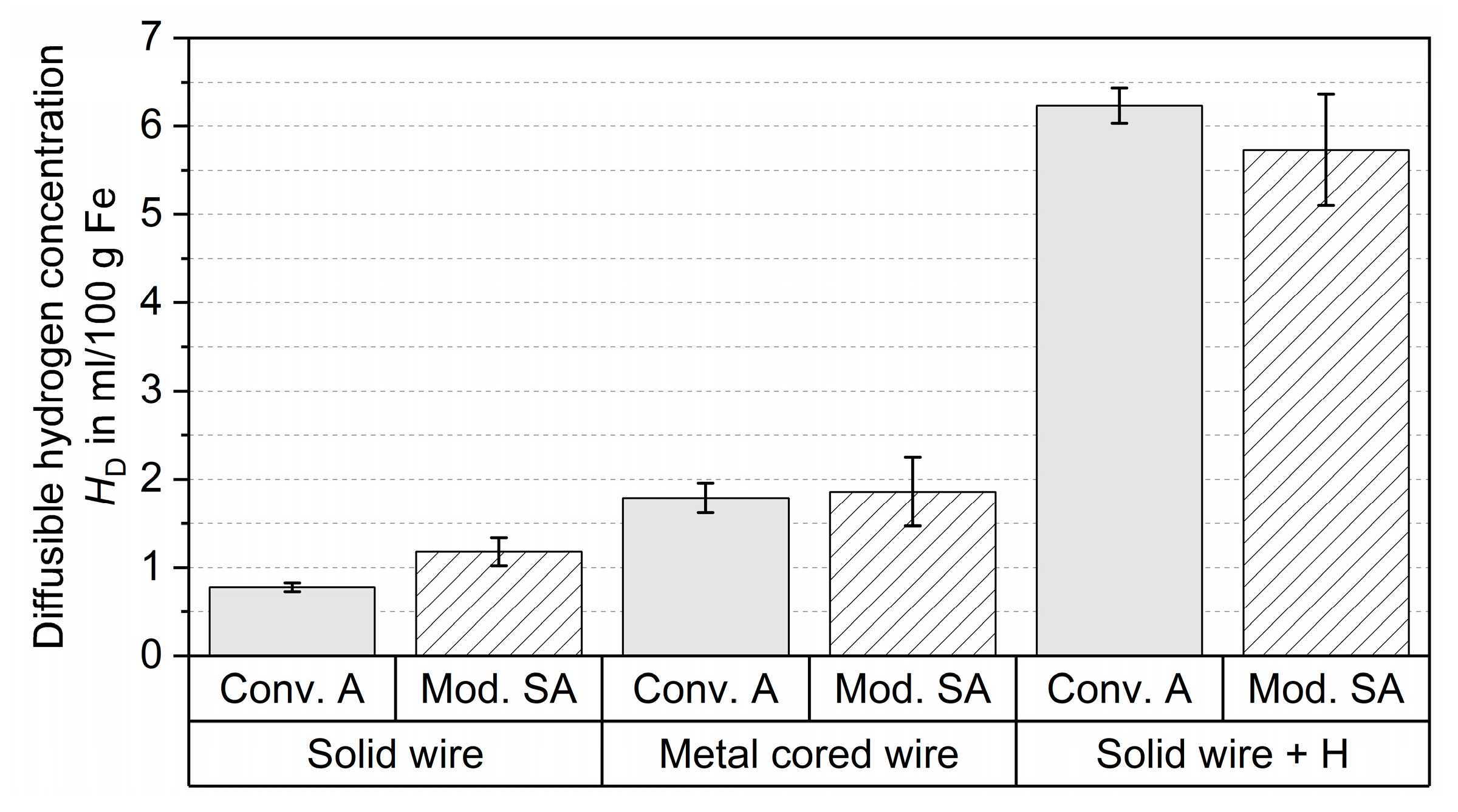 Metals 11 00904 g004