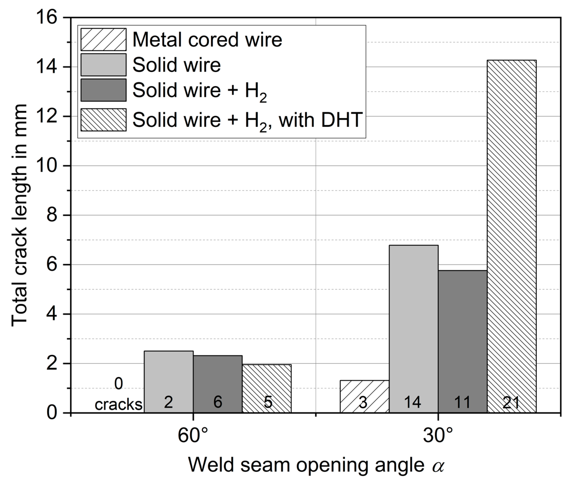 Metals 11 00904 g009