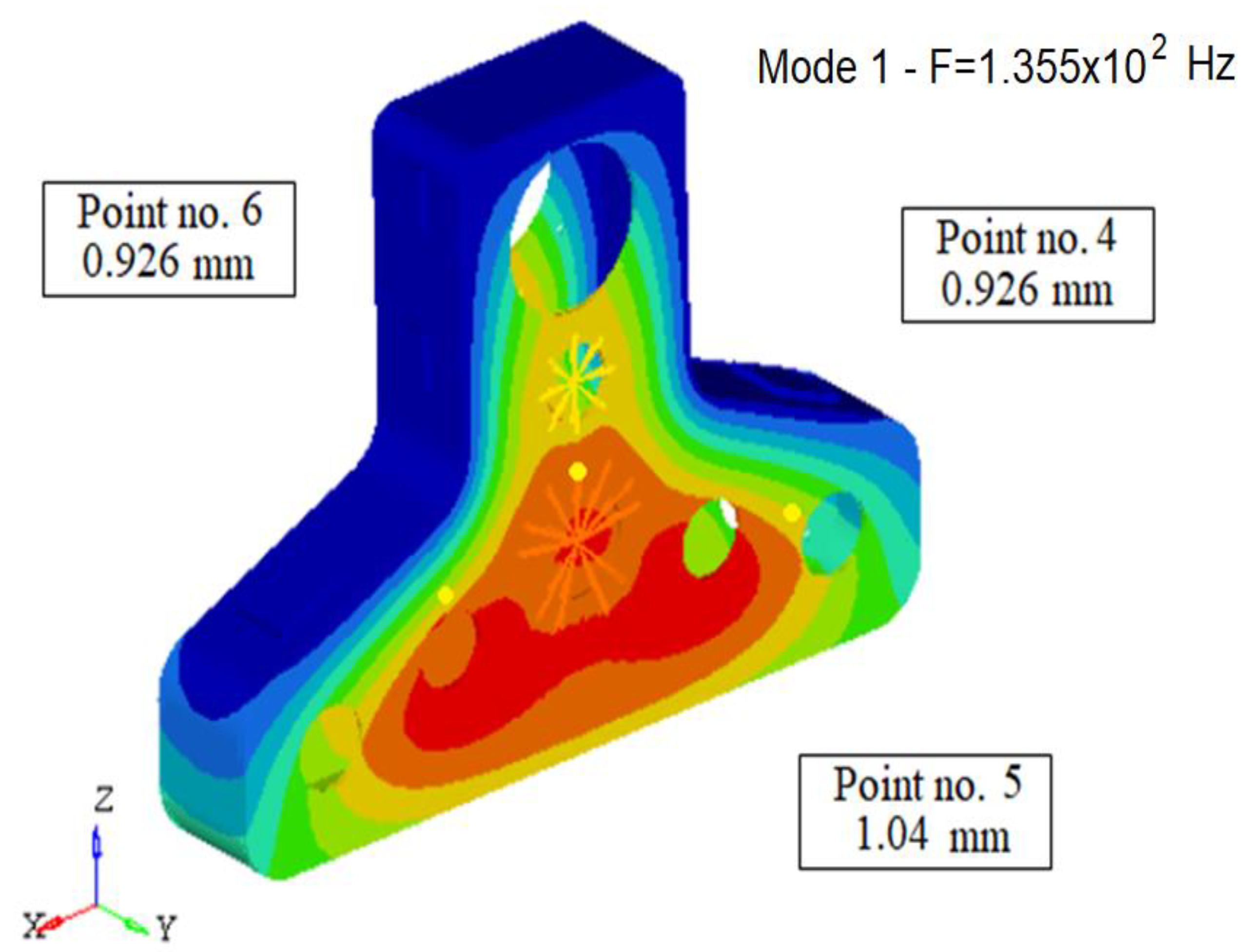 Metals 11 00912 g011 Metals 11 00912 g011