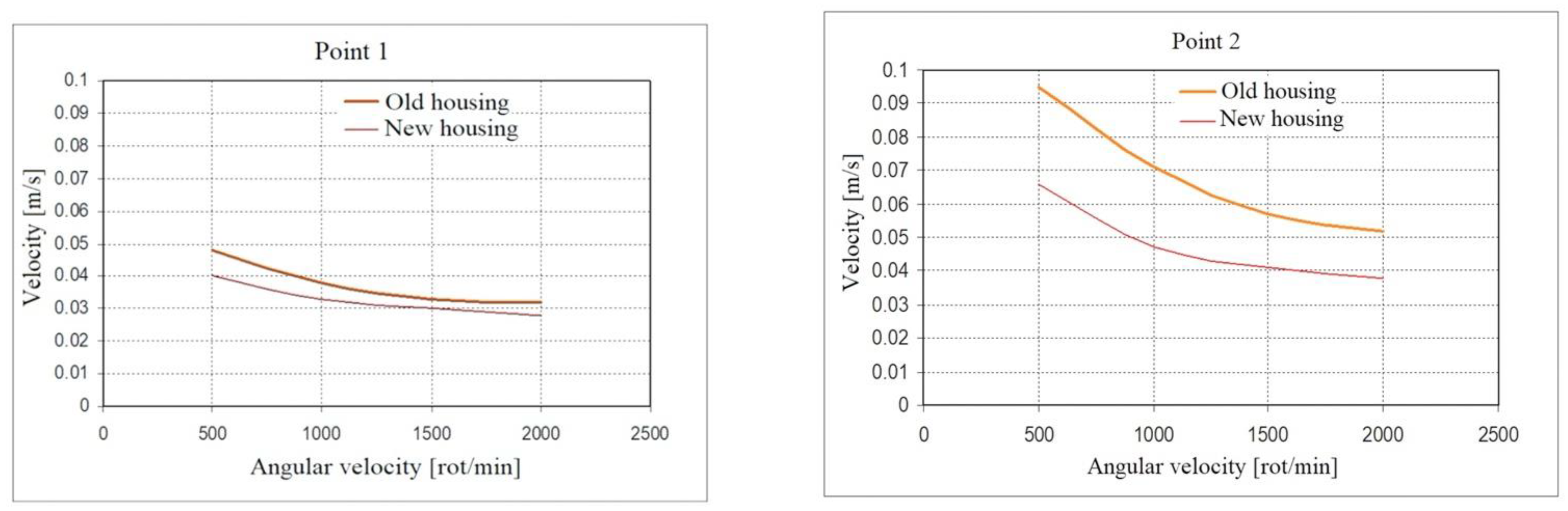 Metals 11 00912 g024 Metals 11 00912 g024