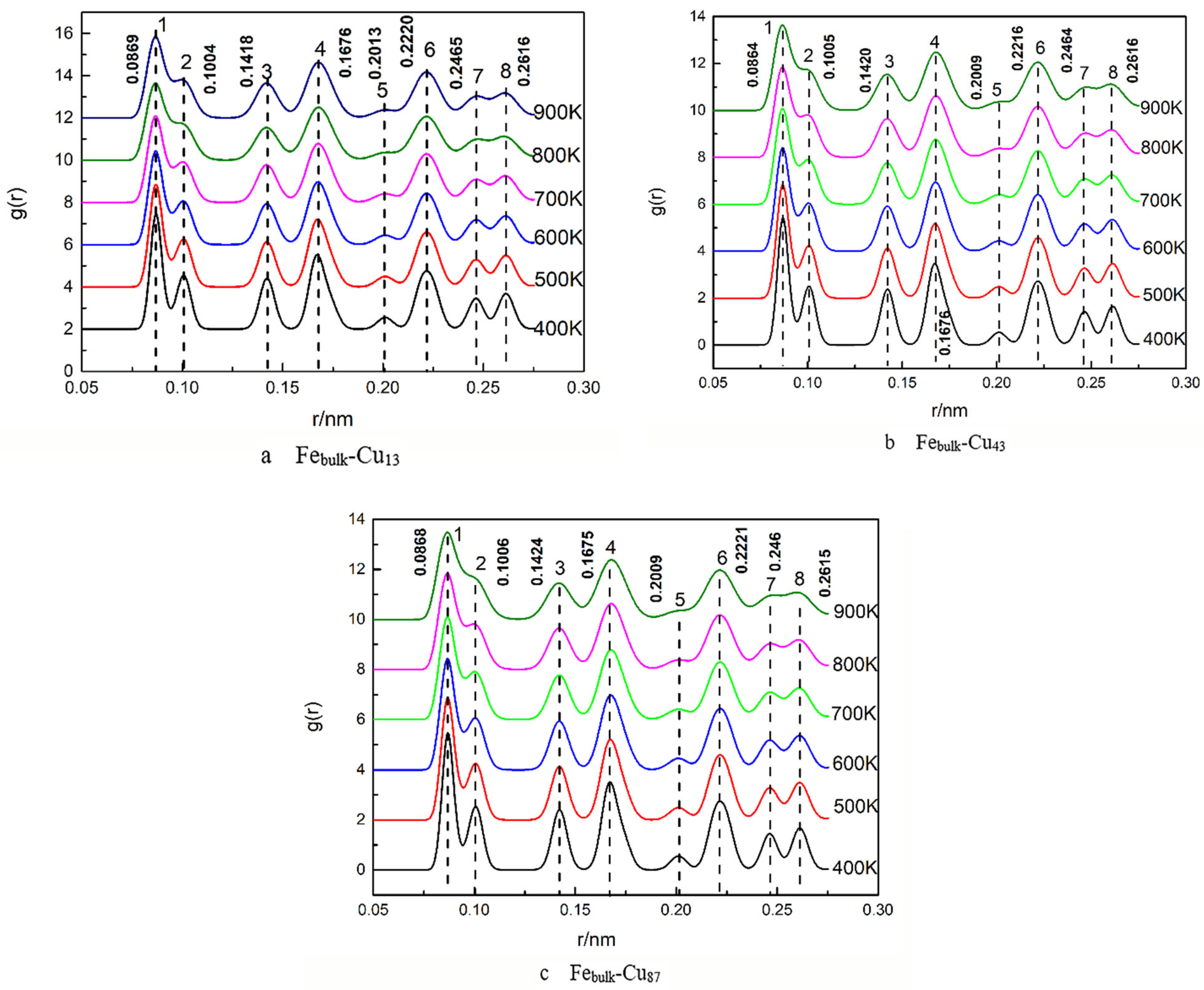 Metals 11 00934 g003