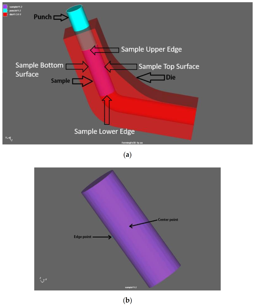 Metals 11 00938 g003