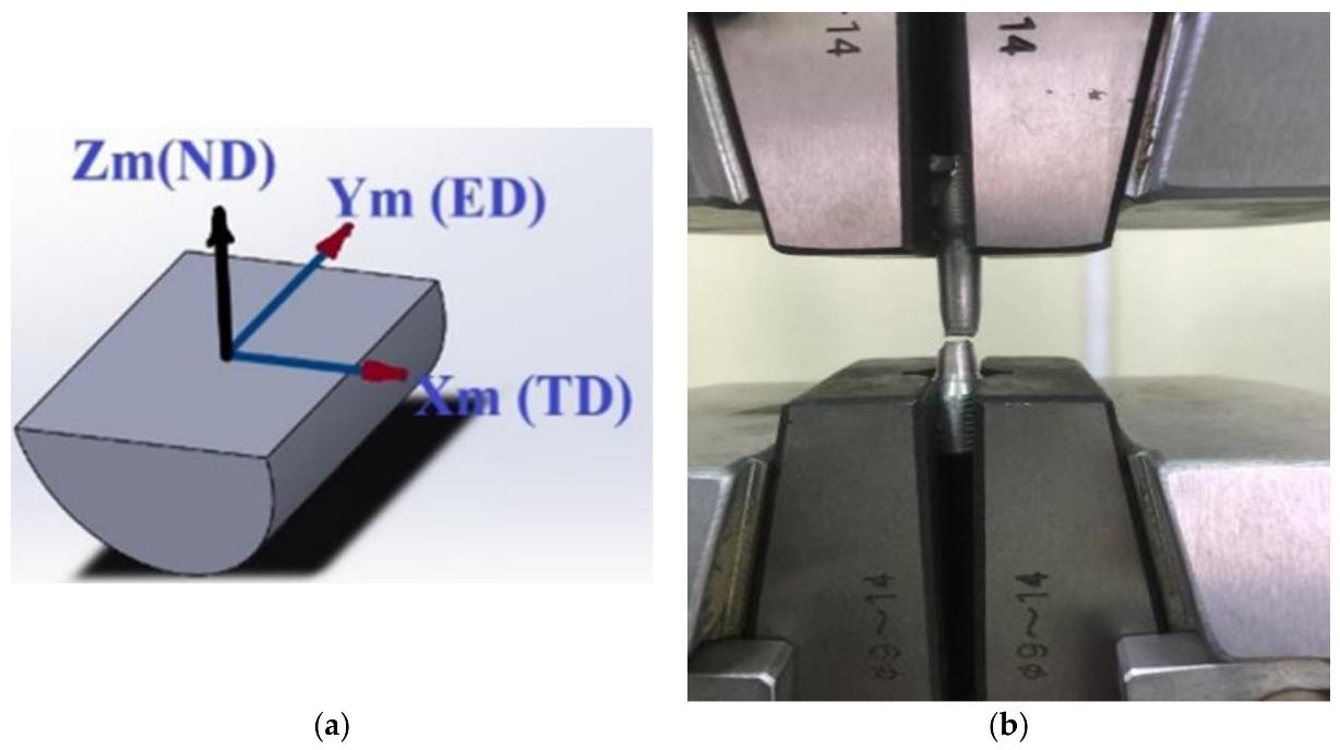 Metals 11 00938 g005
