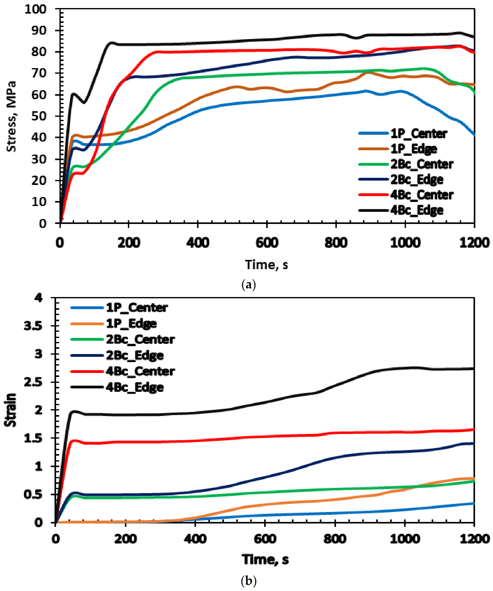 Metals 11 00938 g008