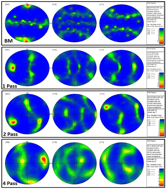 Metals 11 00938 g013