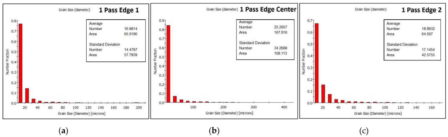 Metals 11 00938 g015