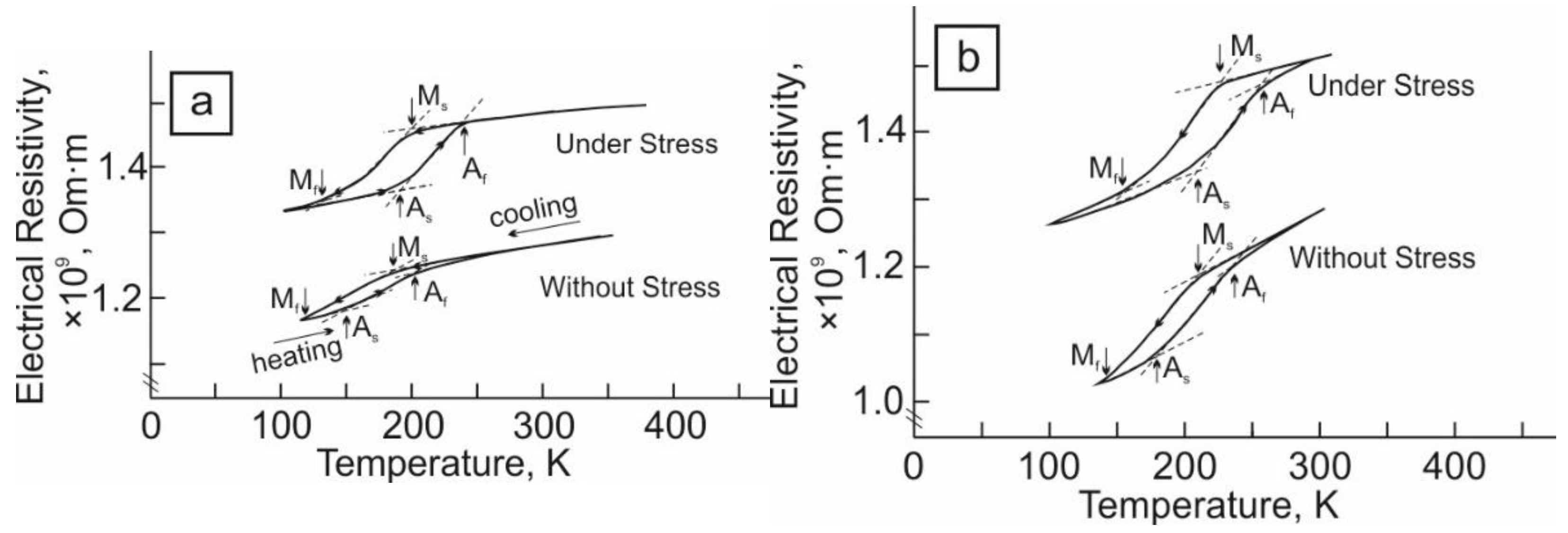 Metals 11 00943 g001 Metals 11 00943 g001