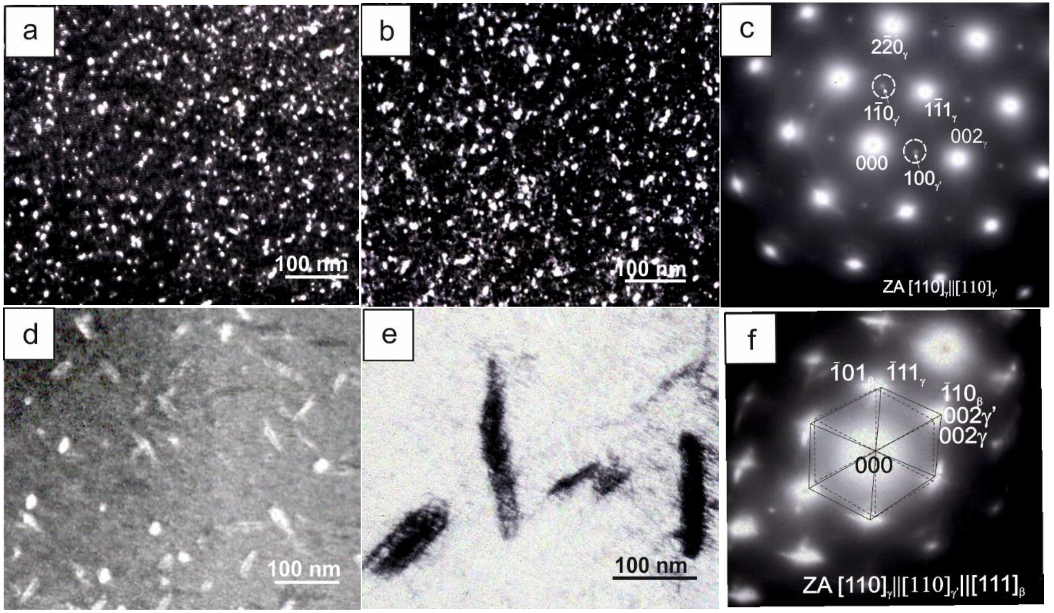 Metals 11 00943 g002 Metals 11 00943 g002