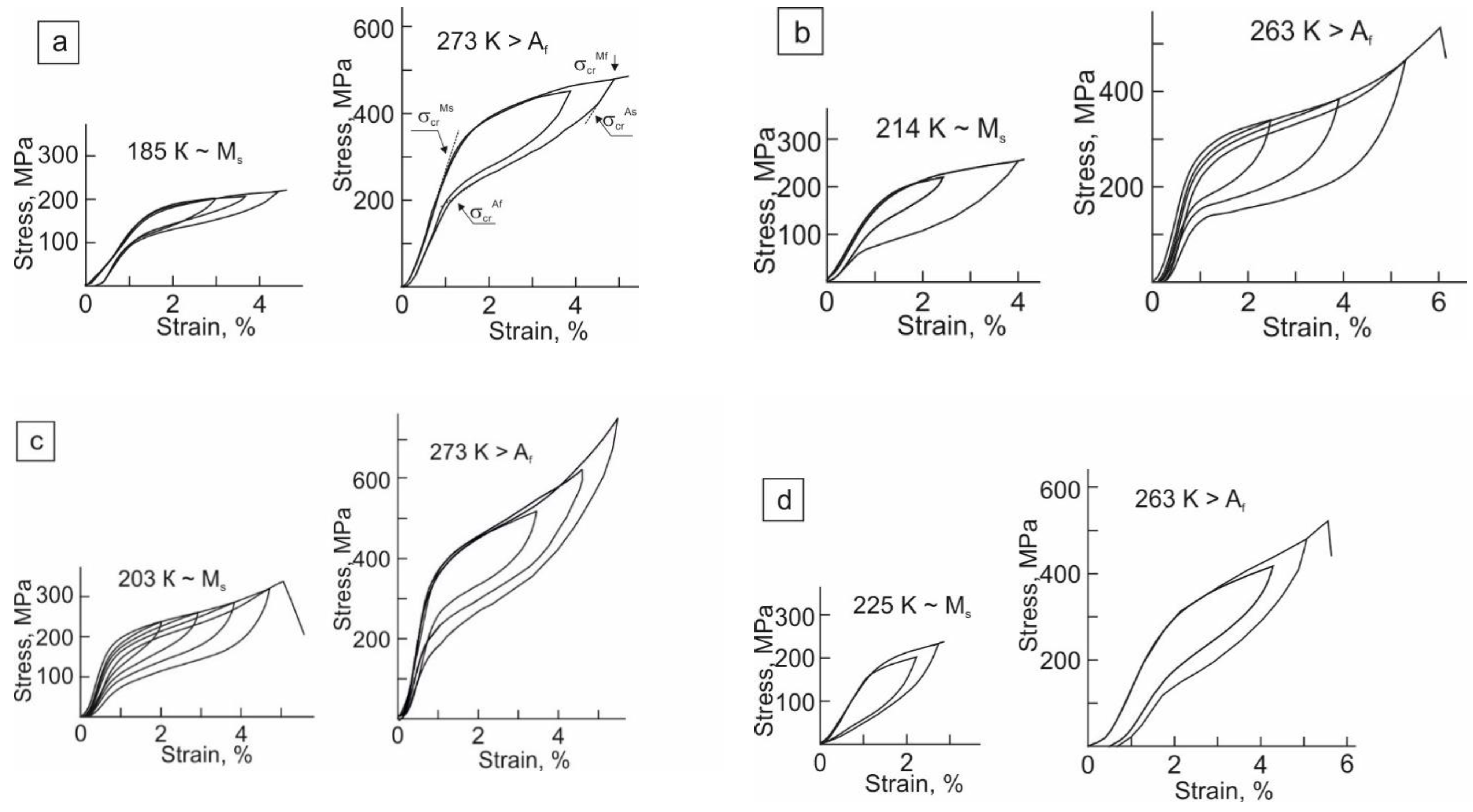 Metals 11 00943 g005 Metals 11 00943 g005