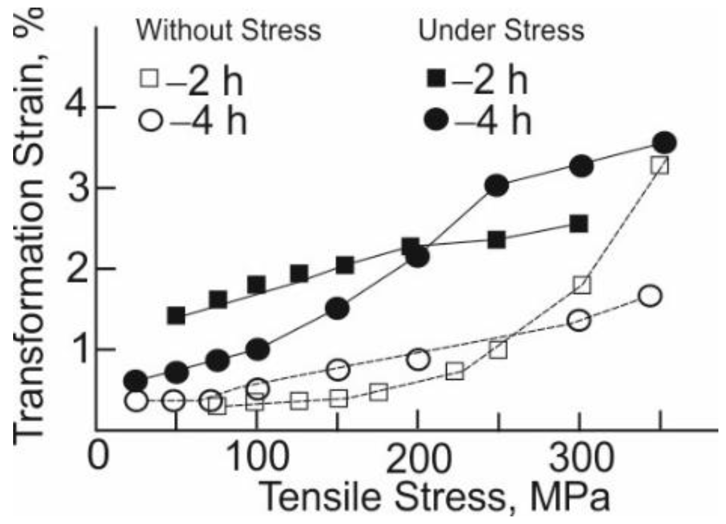 Metals 11 00943 g007 Metals 11 00943 g007